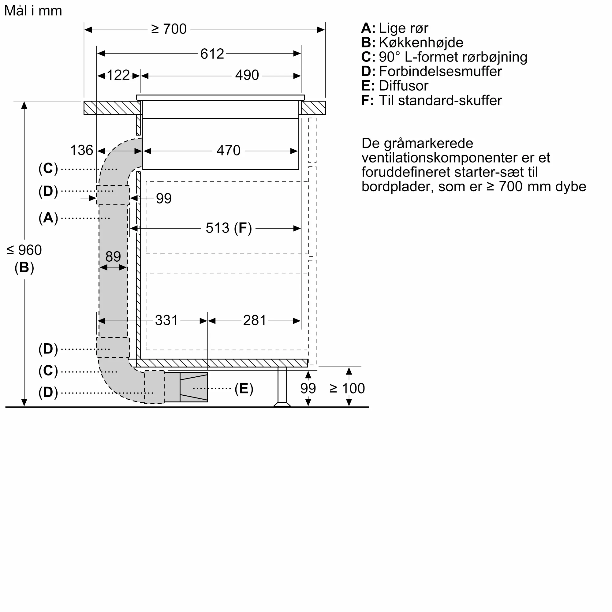 Fotonummer 3 af produktet HEZ9VDKR0