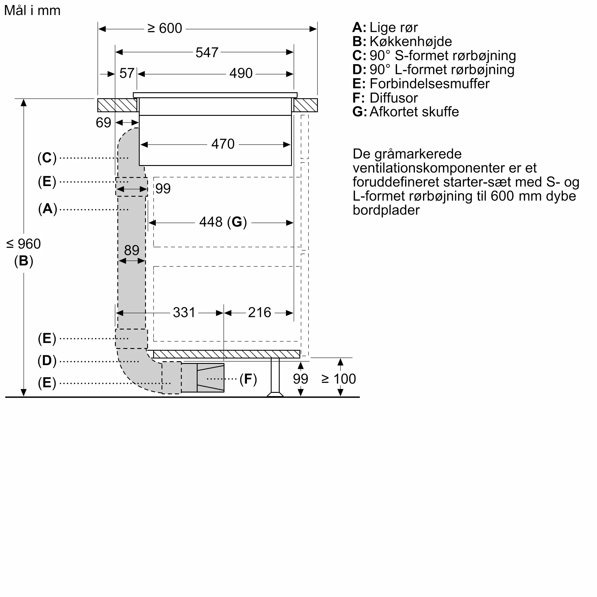 Fotonummer 3 af produktet HEZ9VDKR1