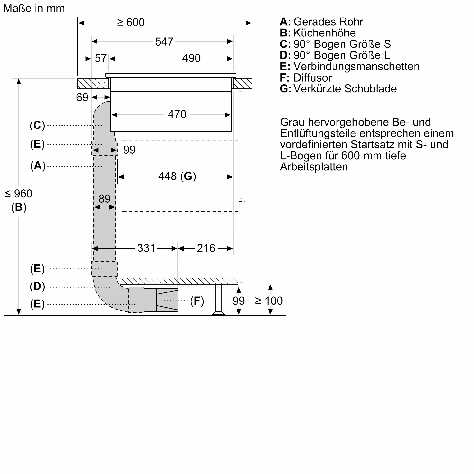 Bild Nr. 3 des Produkts HEZ9VDKR1