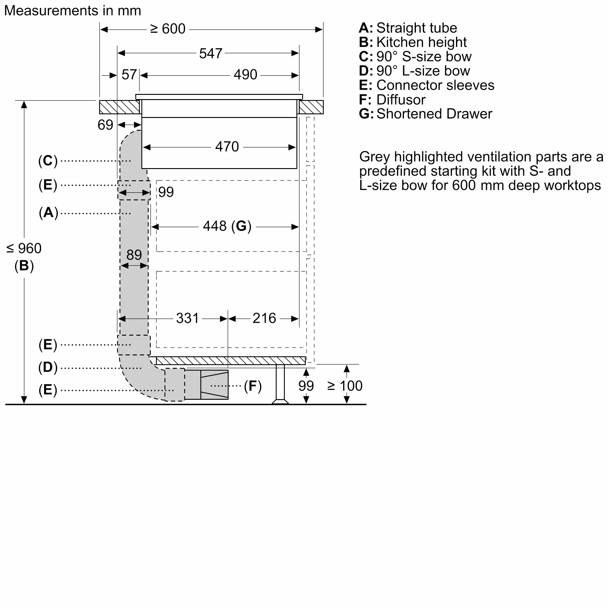 Photo Nr. 3 of the product HEZ9VDKR1