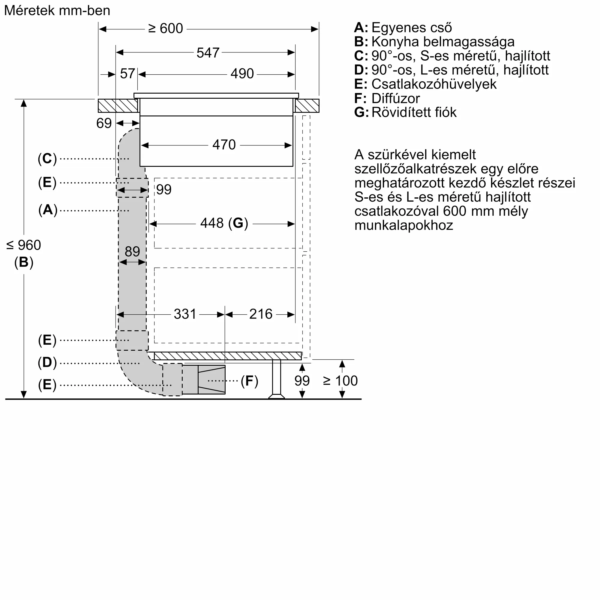Fotó a termék Nr. 3 számáról HEZ9VDKR1