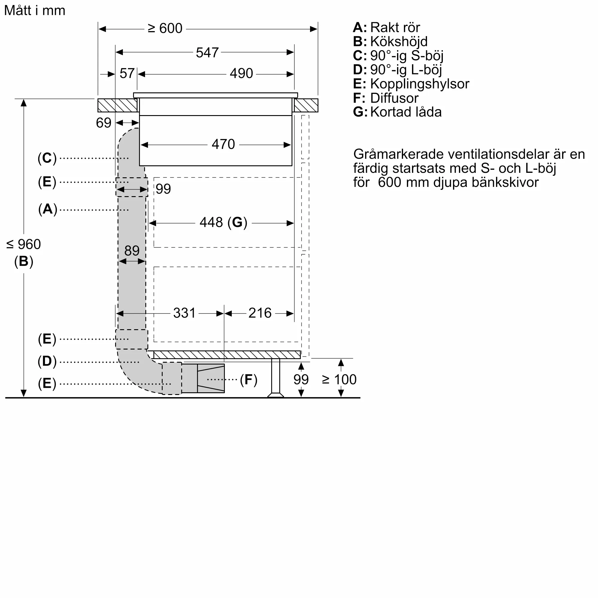 Foto Nr. 3 av produkten Z861KR1