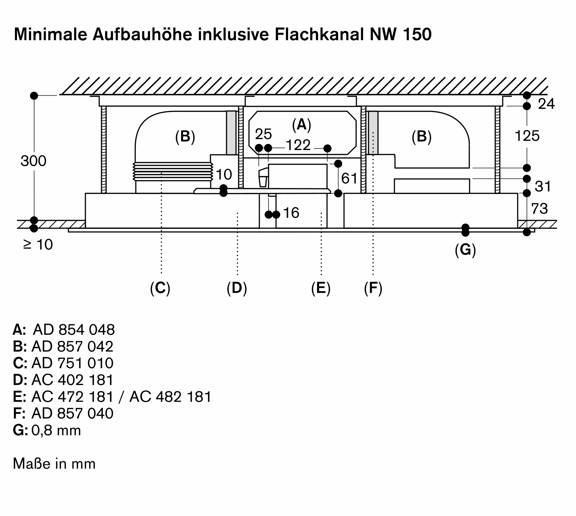 Foto Nr. 12 des Produkts AC482181