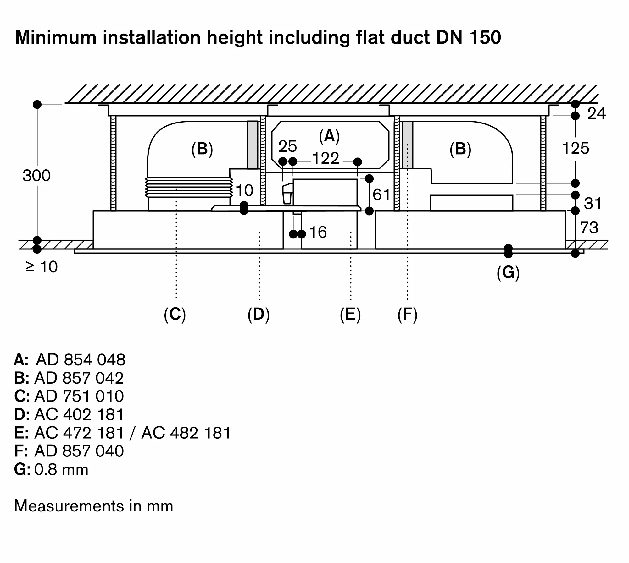 Photo Nr. 12 of the product AC472181