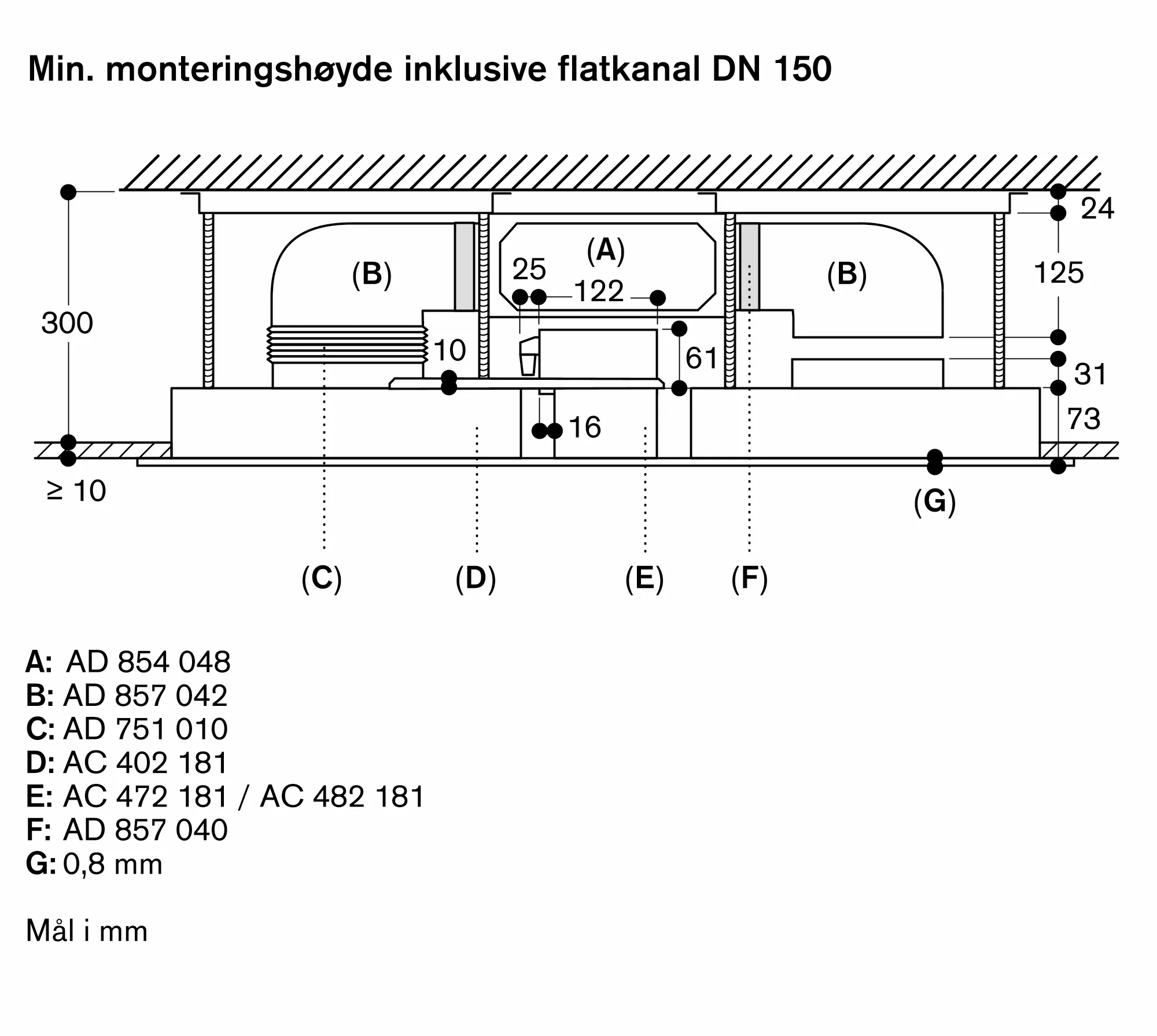 Bilde nr. 5 av produktet AC402181