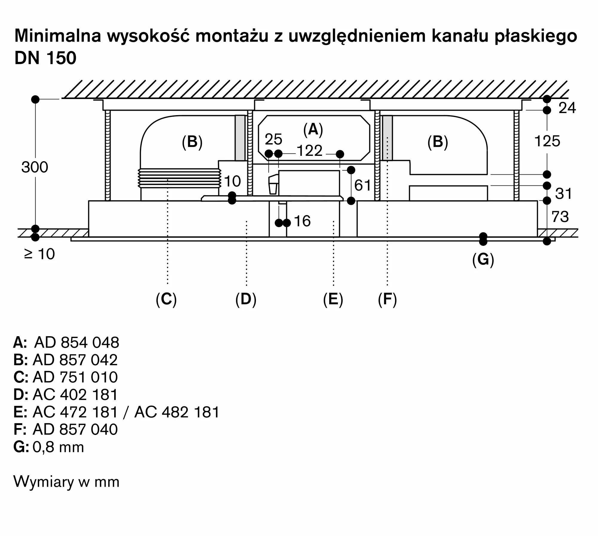 Zdjęcie Nr. 12 produktu AC482181