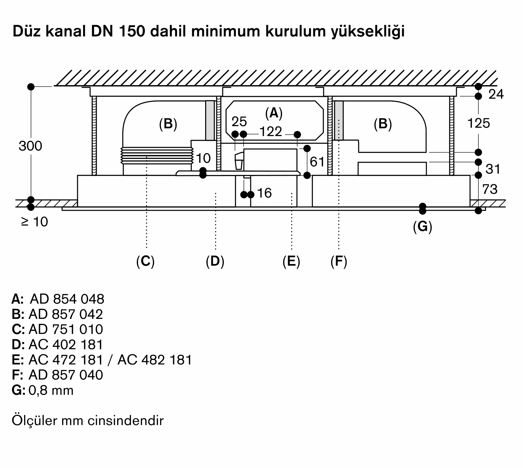 Photo Nr. 5 /Ürününün AC402181