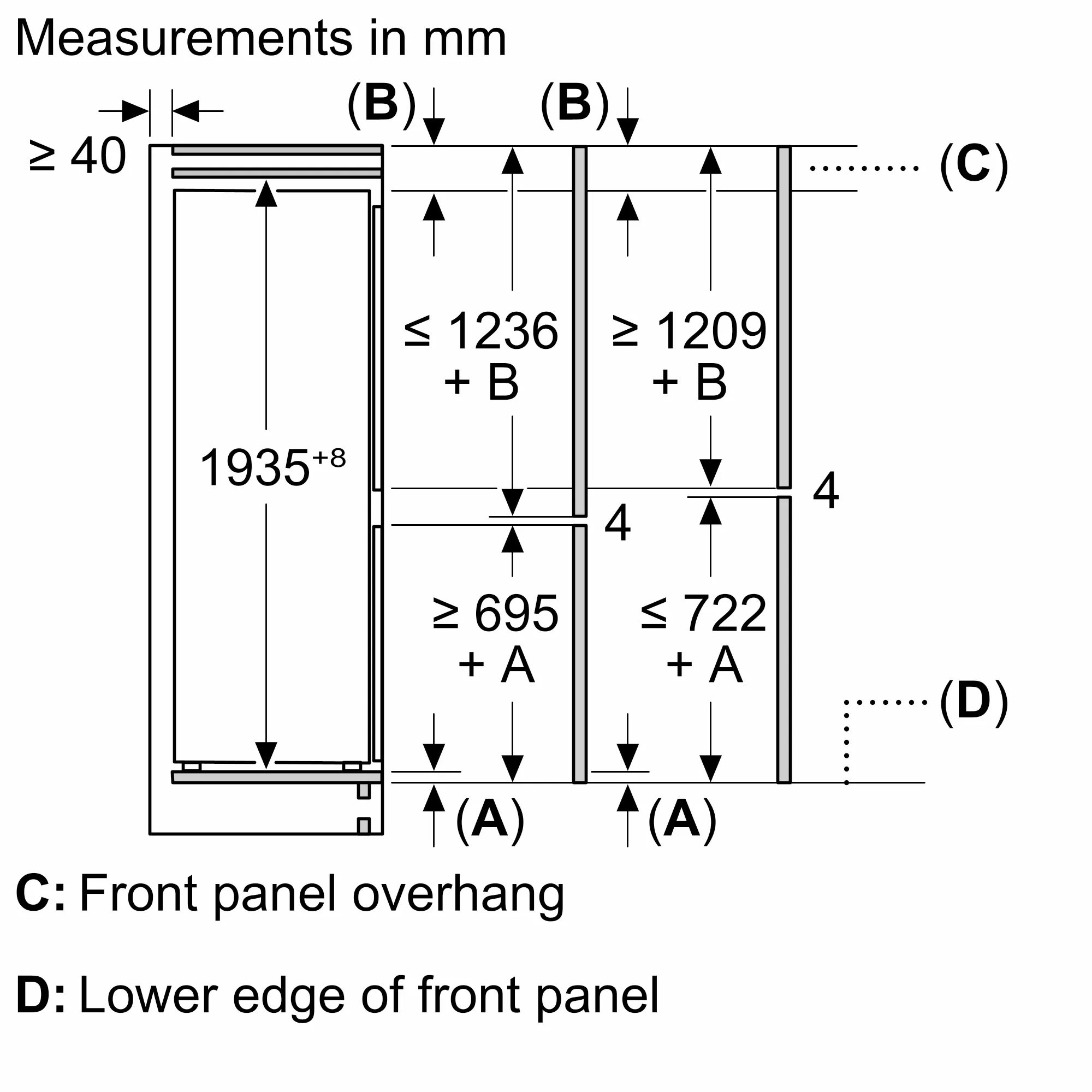 Photo Nr. 10 of the product KIN96VFD0