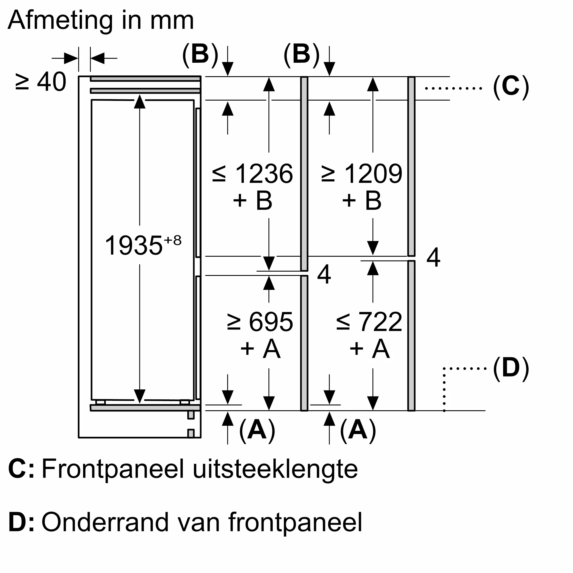 Foto nr. 11 van het product KIN96SFD0