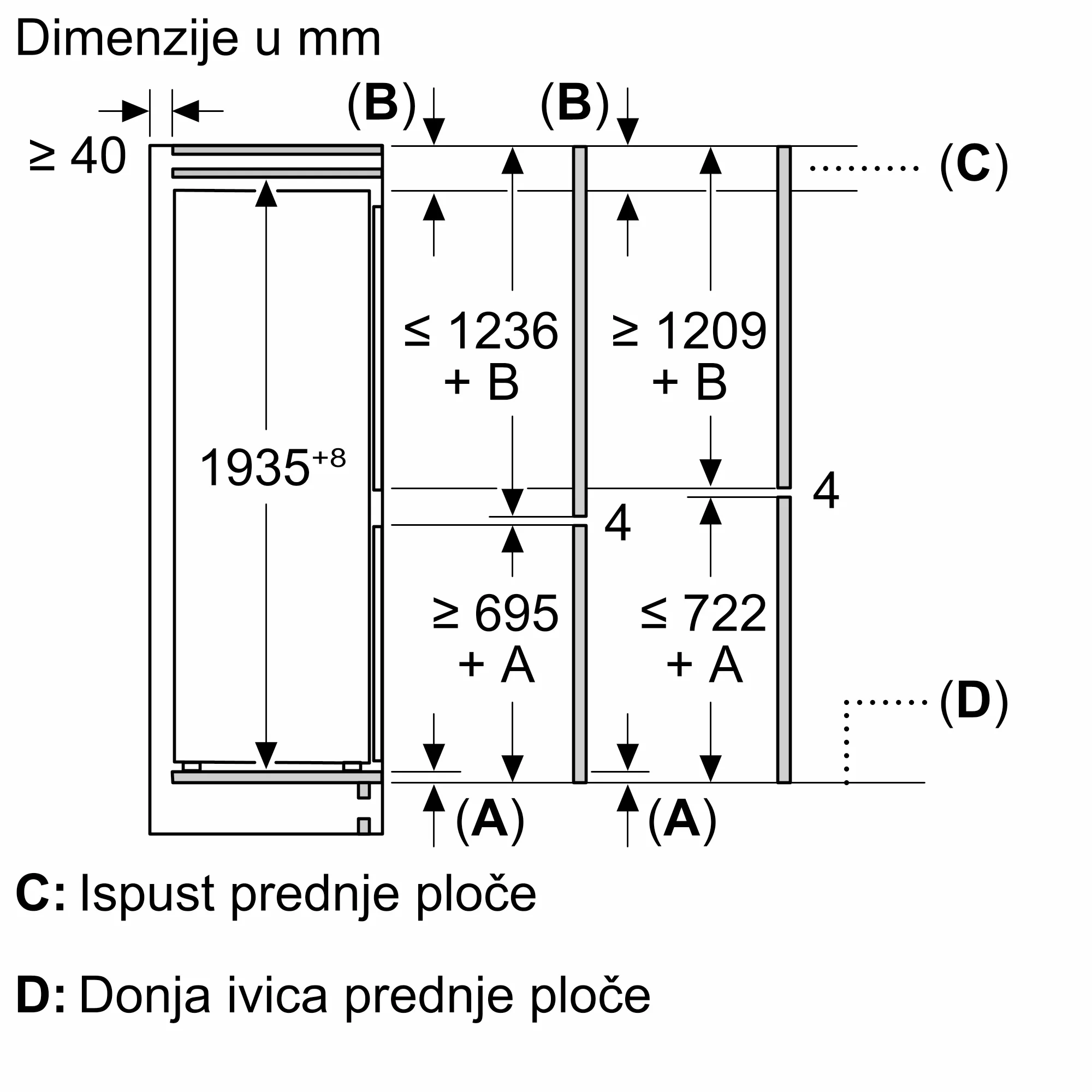 Fotografija Nr. 10 proizvoda KIN96VFD0