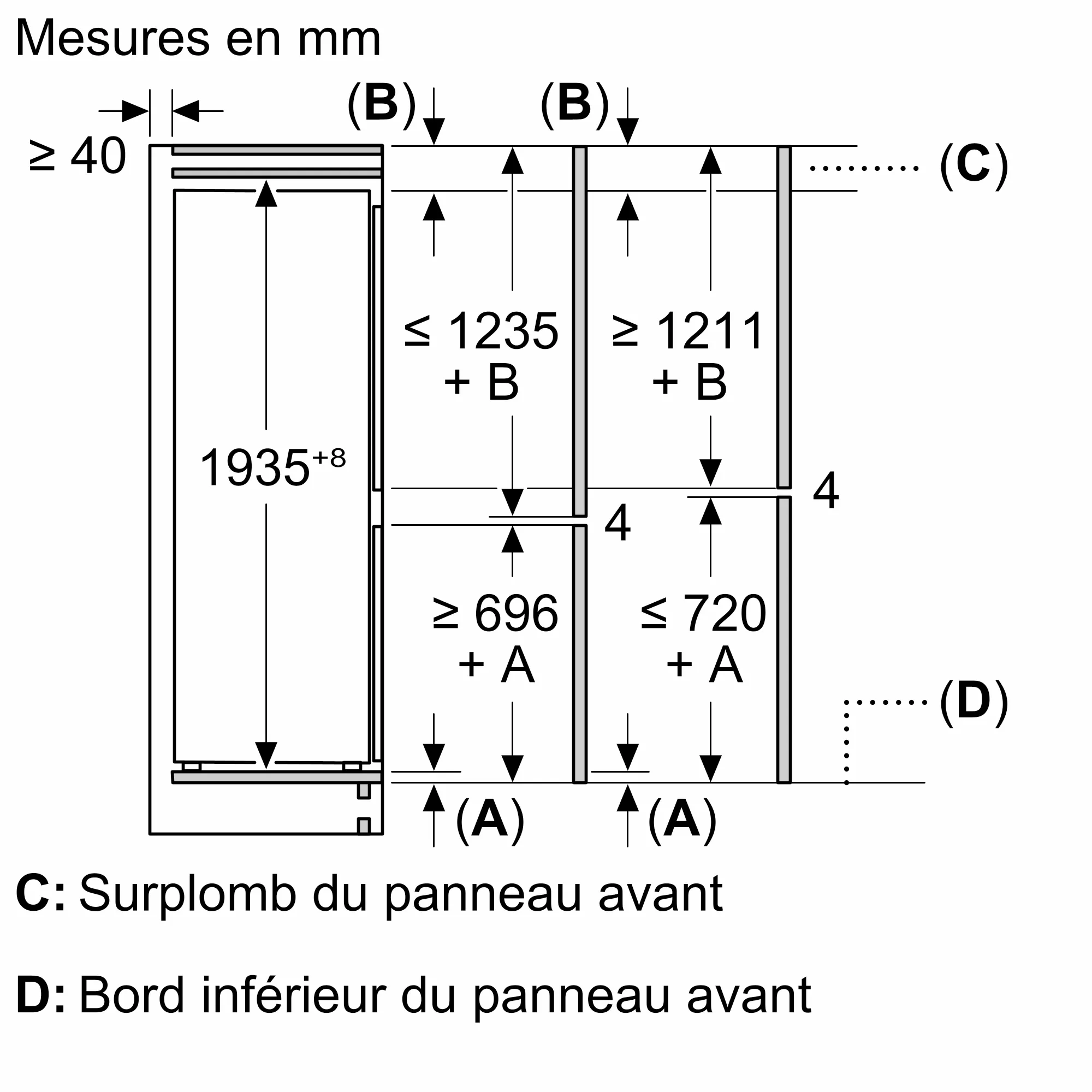 Photo n° 11 du produit KBN96SFE0