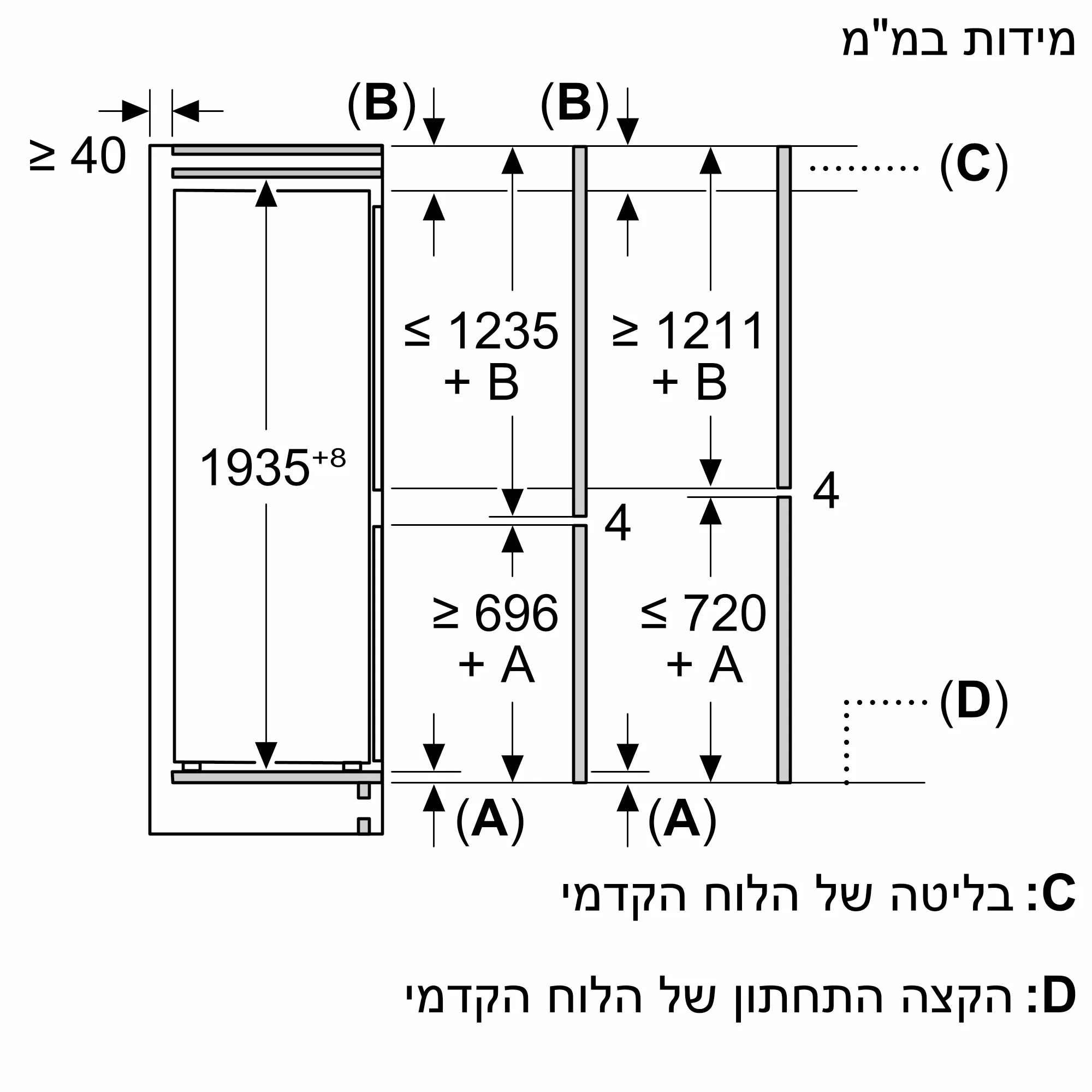 תמונה Nr. 7 של המוצר KBN96SDD0