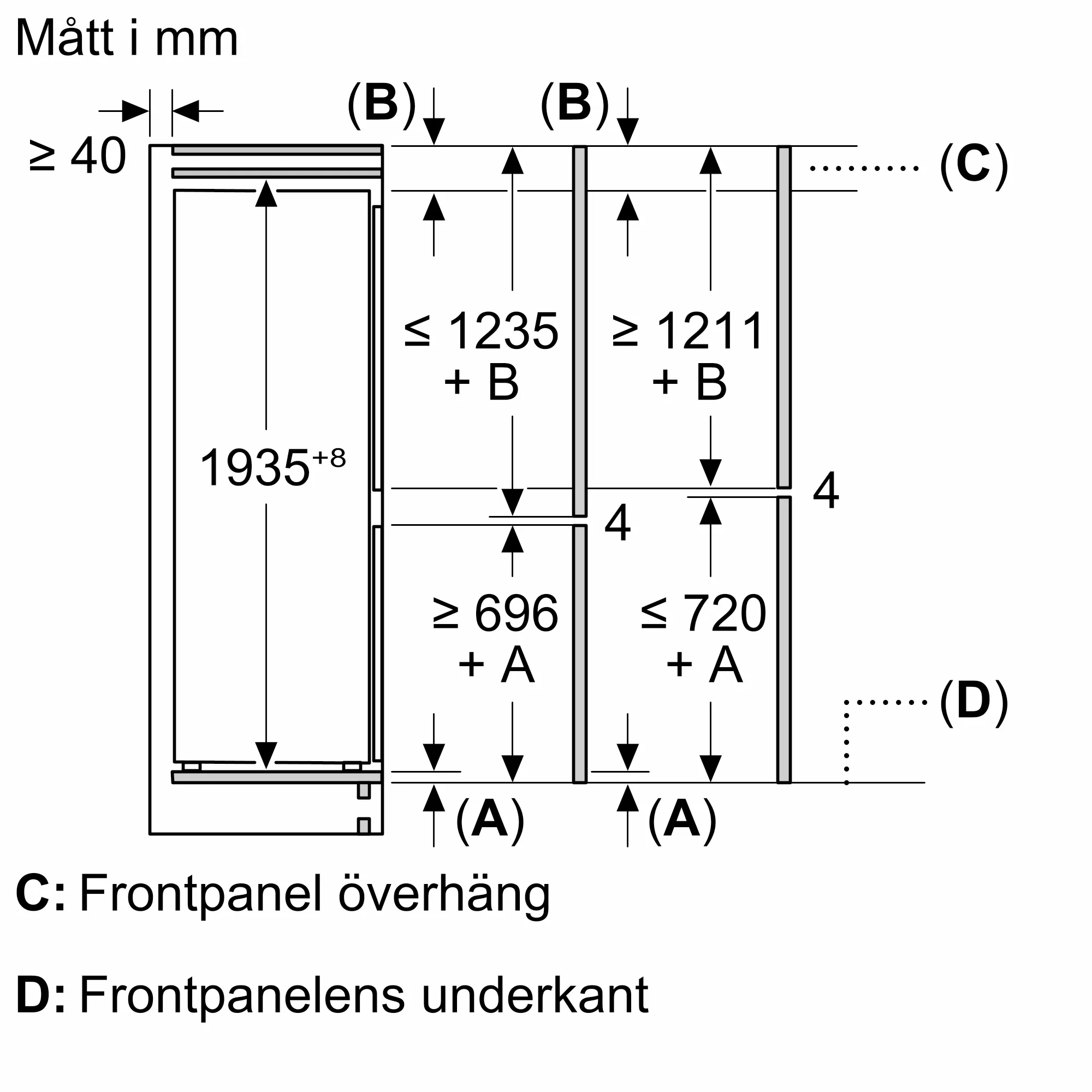 Foto Nr. 7 av produkten KBN96SDD0