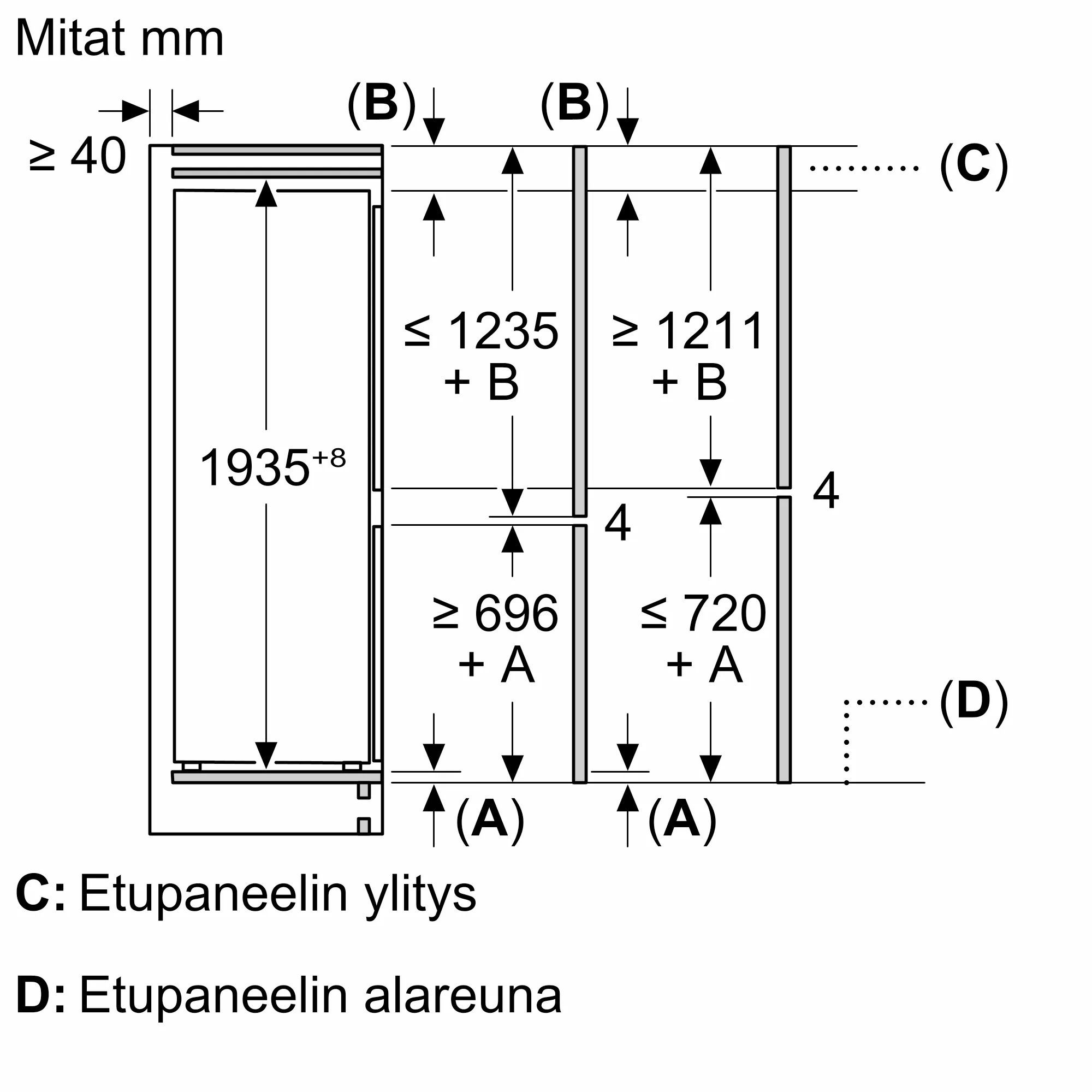 Kuva 7 tuotteesta KBN96SDD0