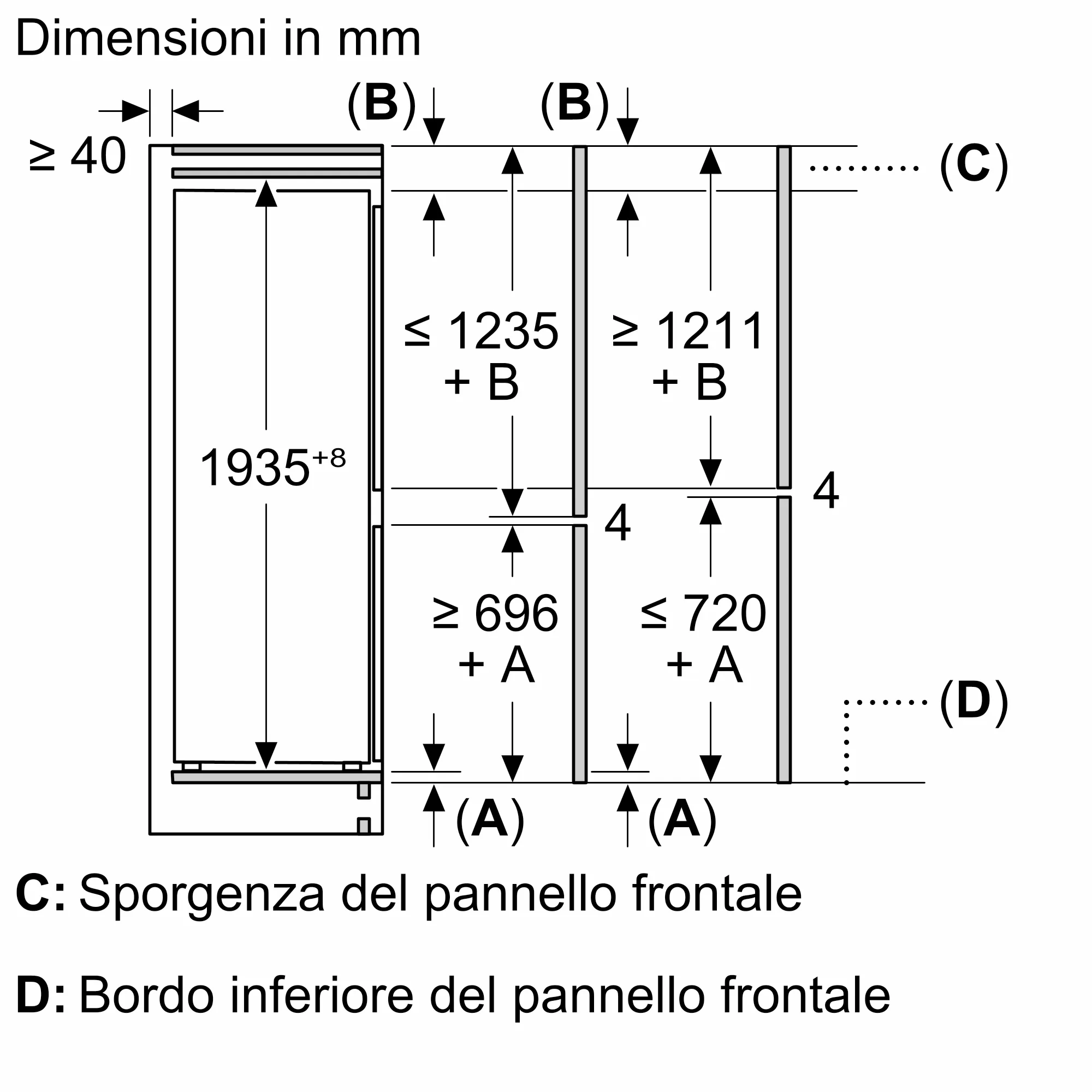 Foto Nr. 10 del prodotto KB96NVFE0