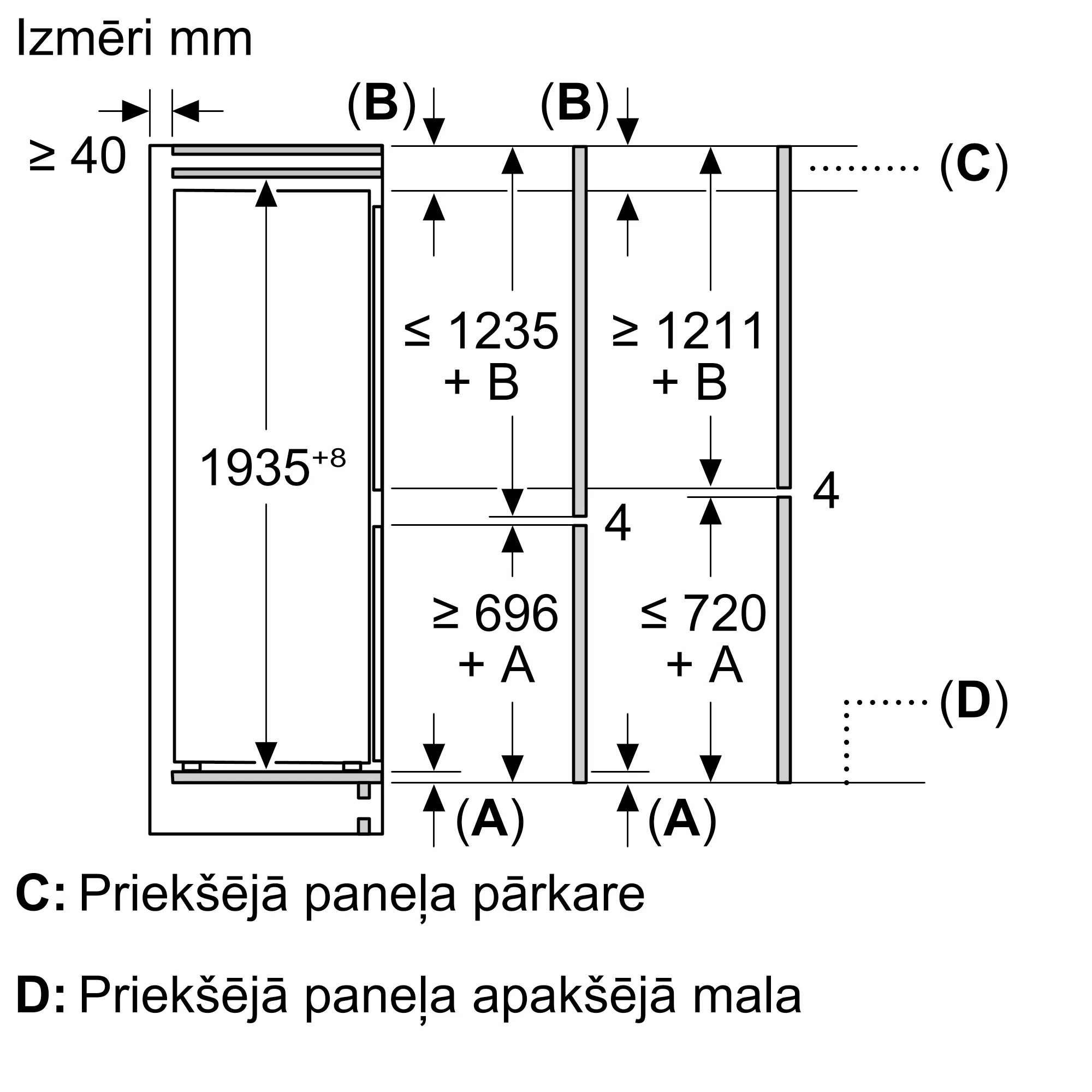 Foto Nr. 15 no produkta KIN96ADC0