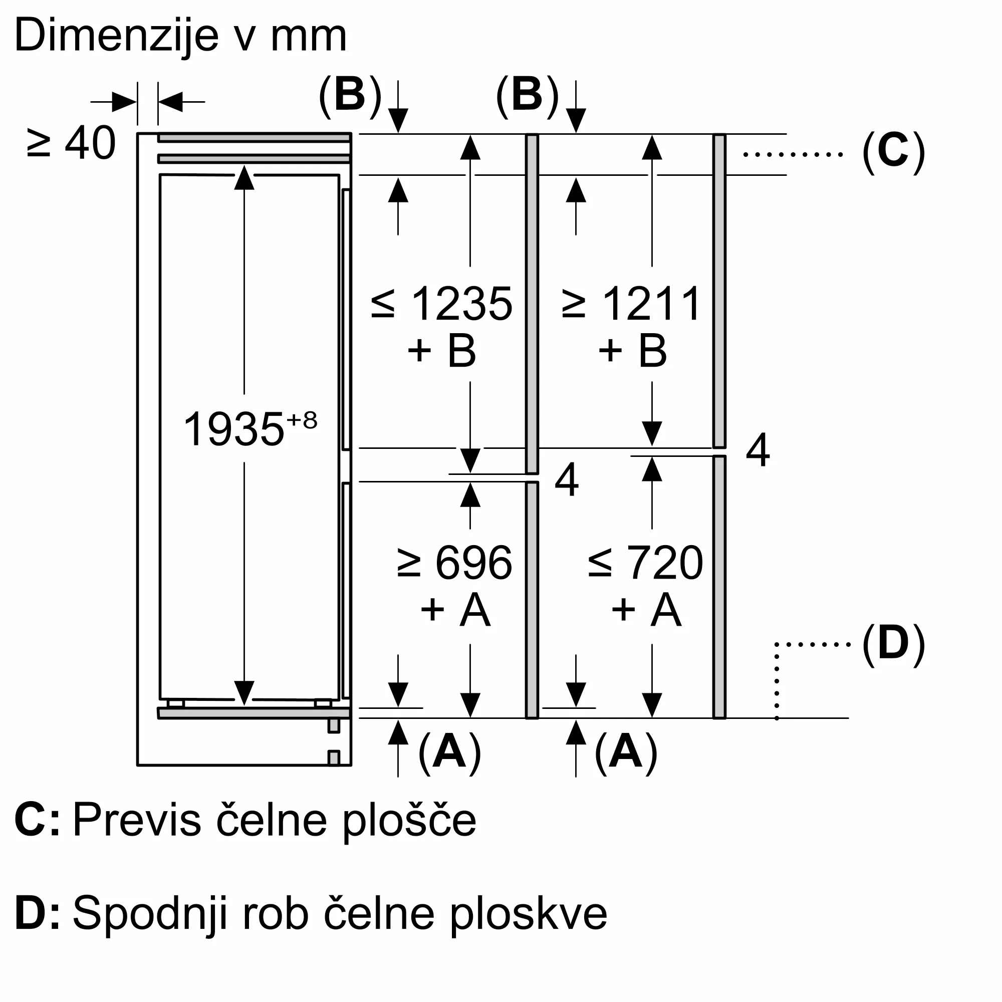 Fotografija št. 7 produkta KBN96SDD0