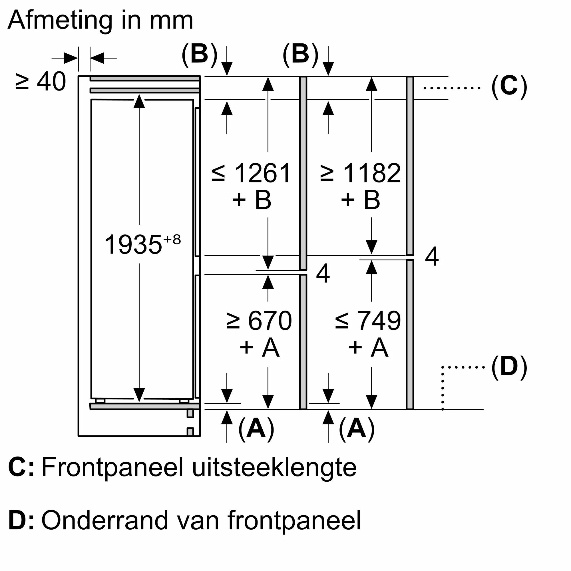 Foto nr. 10 van het product KI96NNSE0