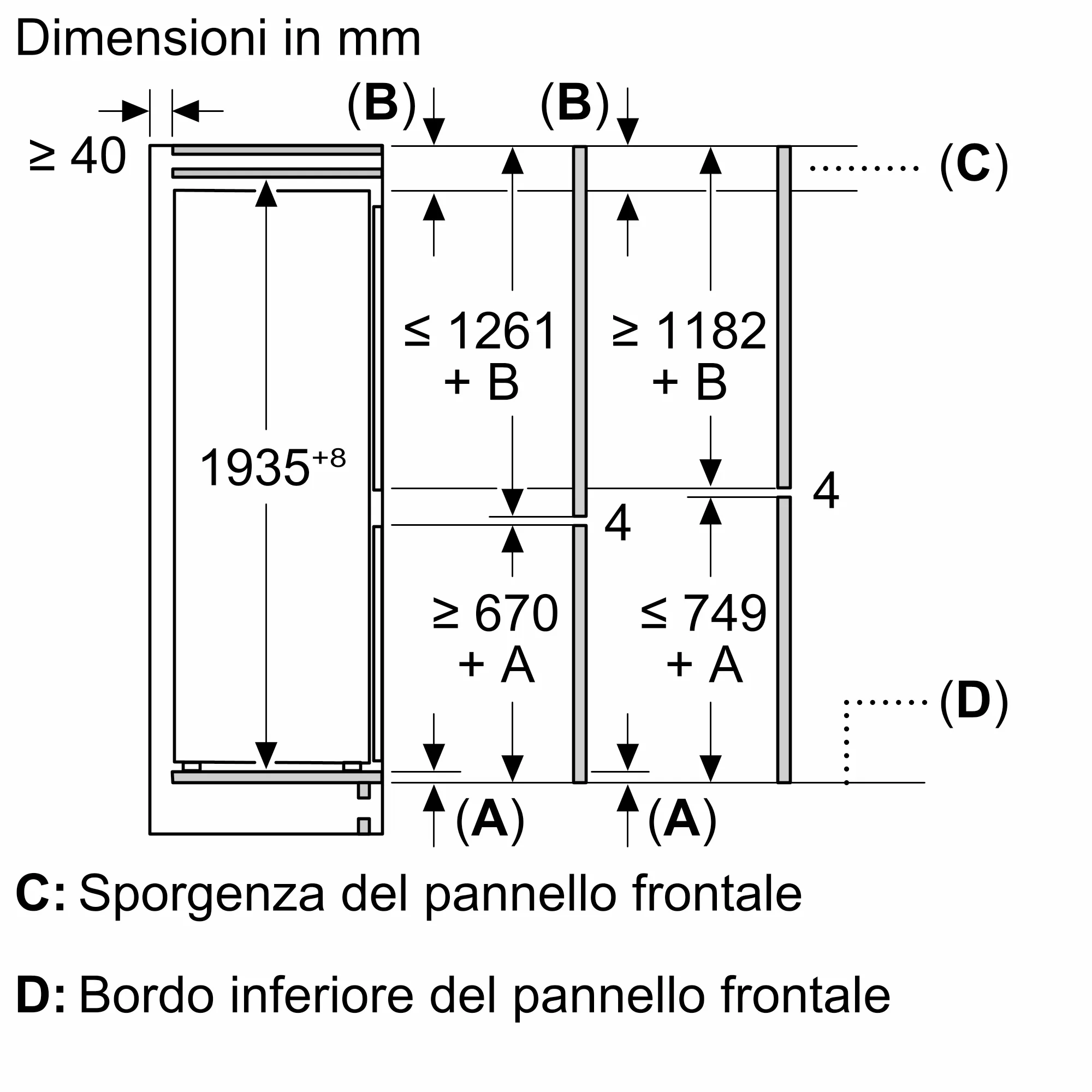 Foto Nr. 11 del prodotto KB96NVSE0