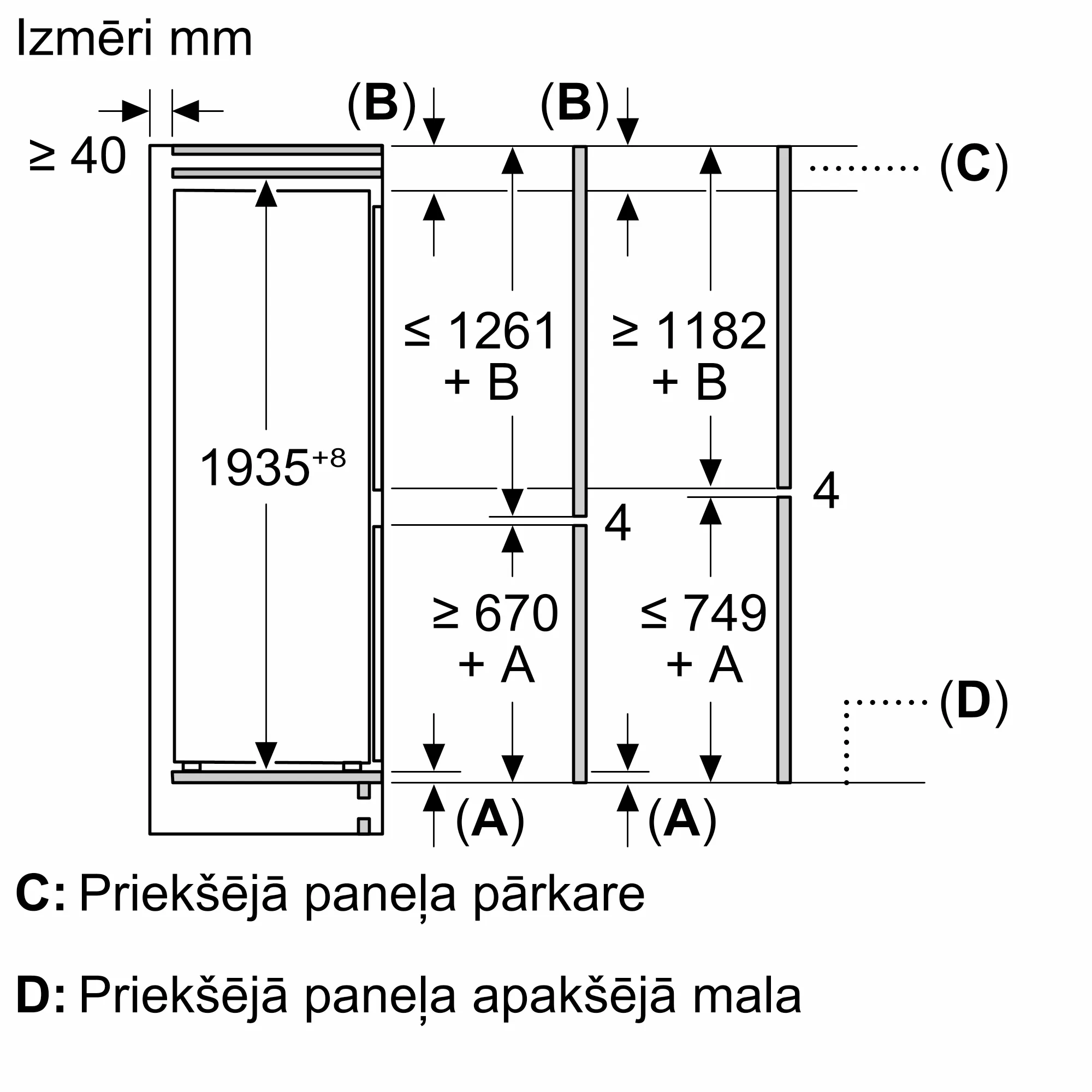 Foto Nr. 6 no produkta KBN96VSE0