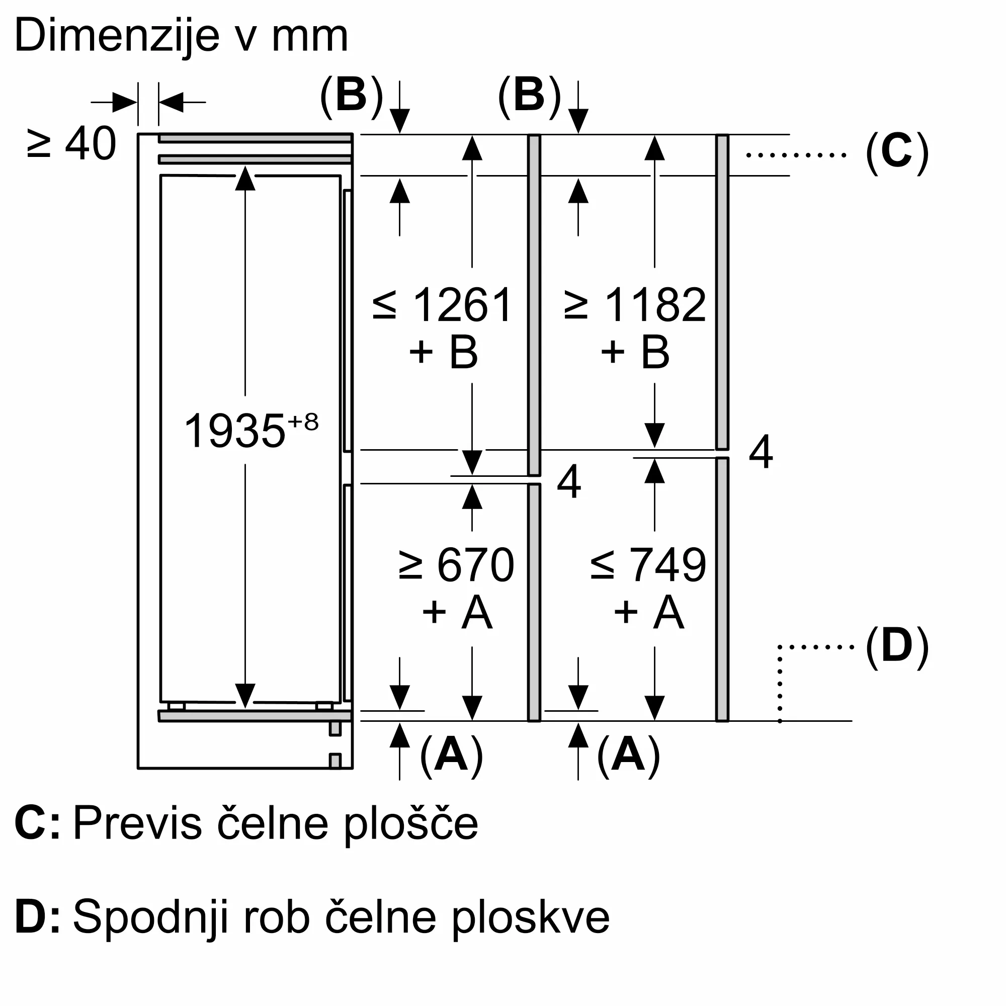 Fotografija št. 10 produkta KIN96NSE0