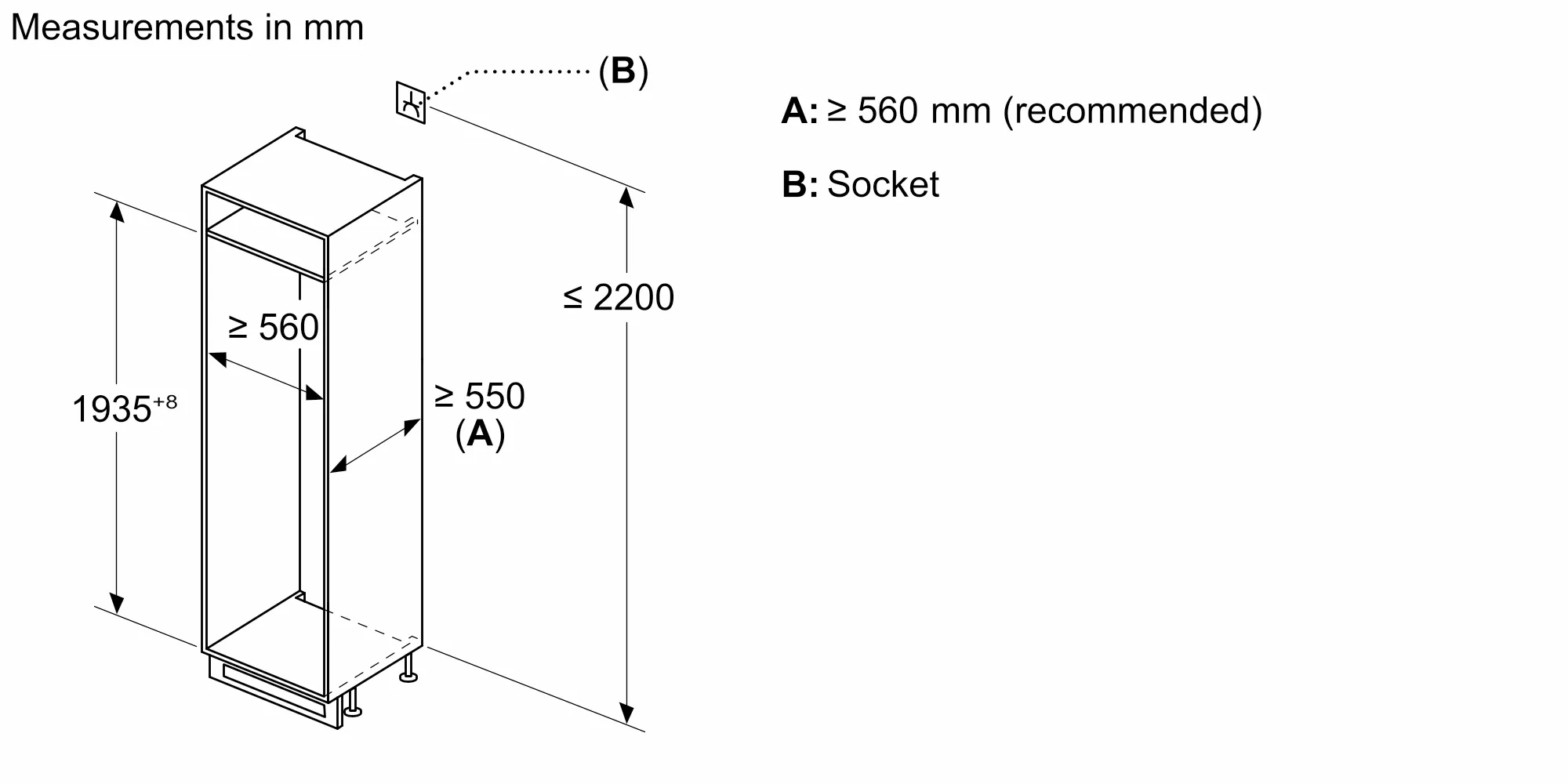 Photo Nr. 12 of the product KIN96NSE0G