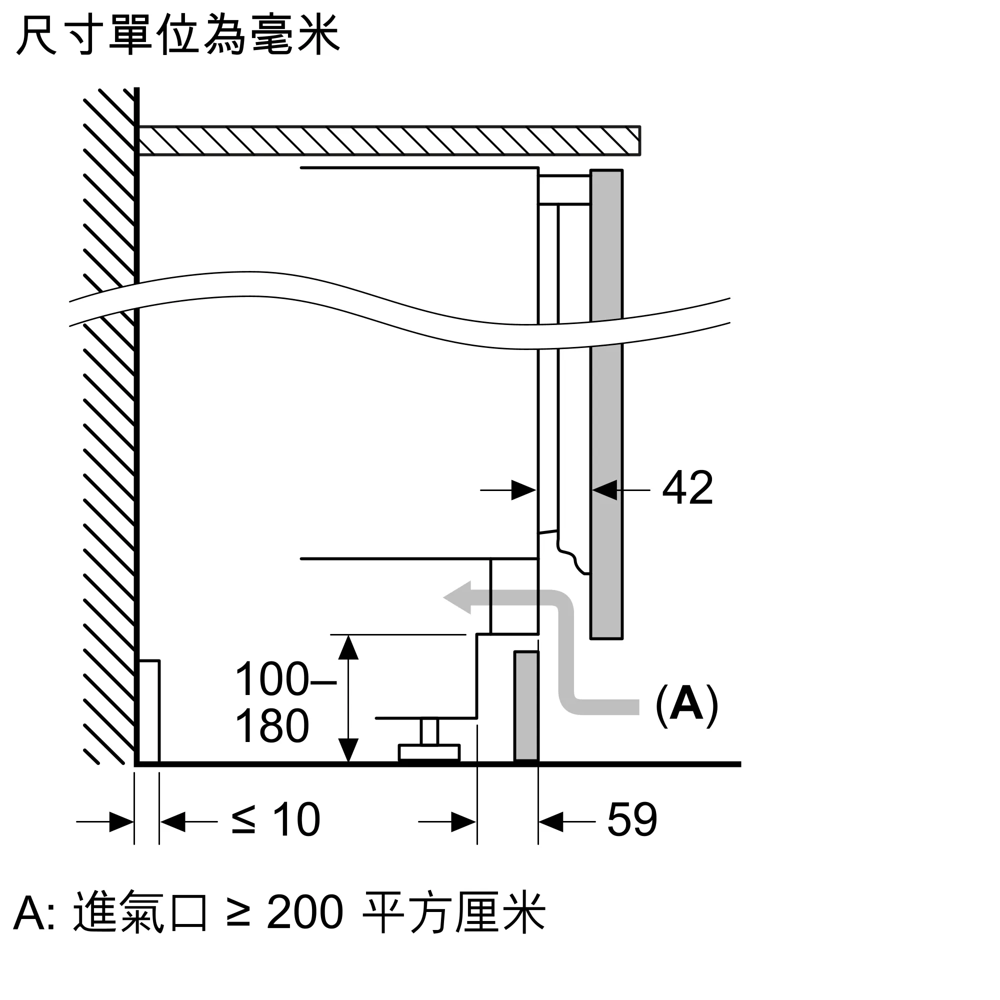 Photo Nr. 9 of the product KUR21ADE0C