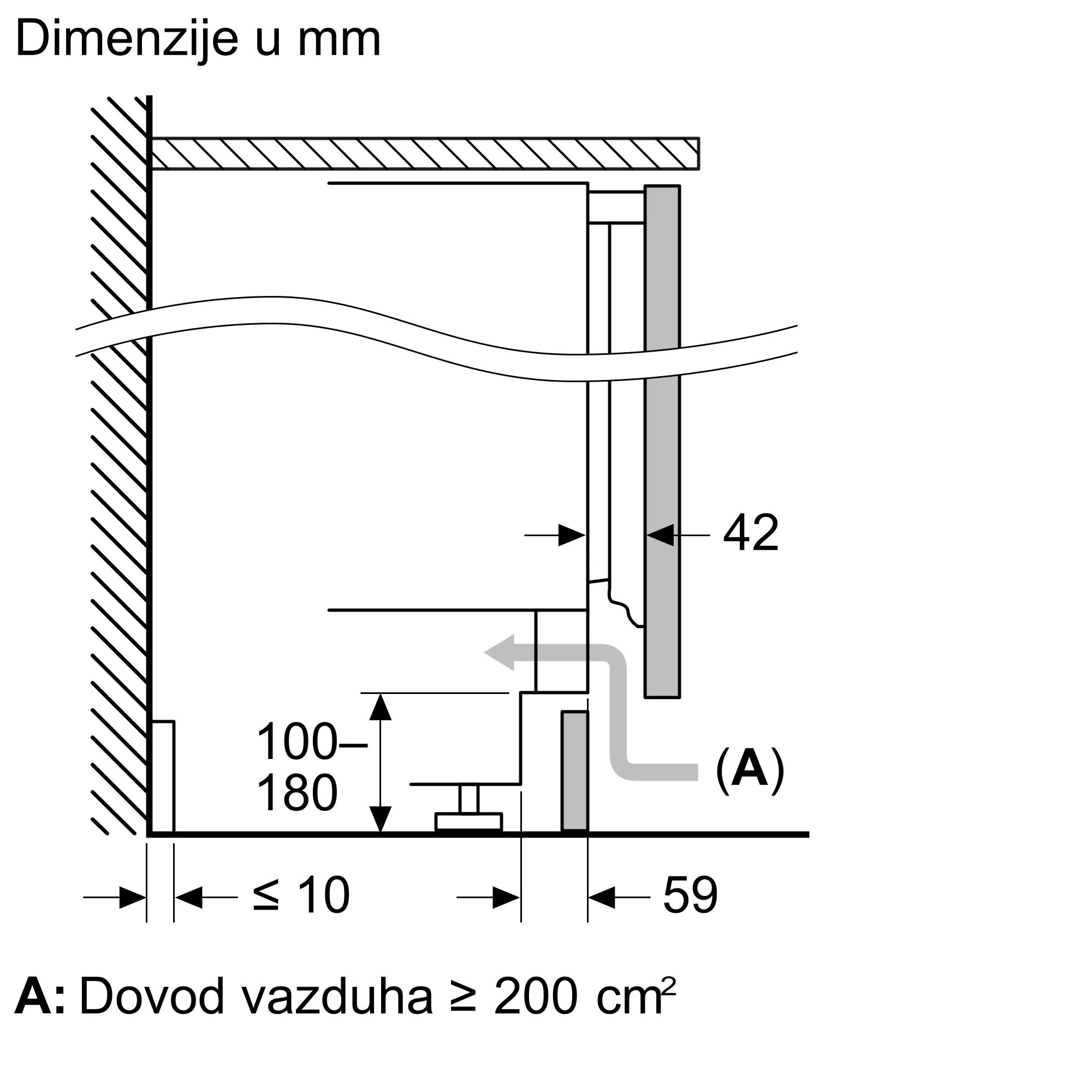 Fotografija Nr. 9 proizvoda GUN21ADE0