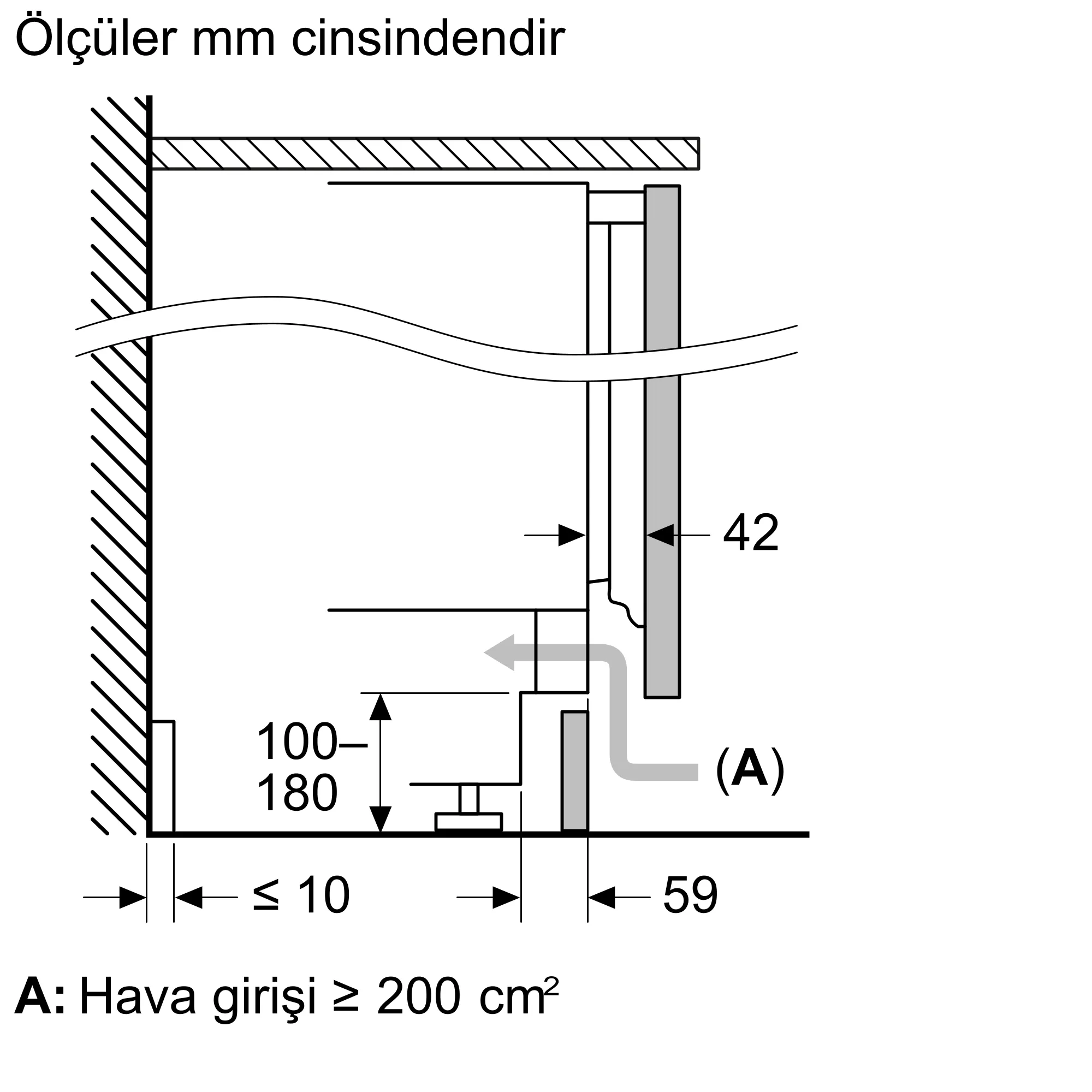 Ürününün Photo Nr. ı 9 GU21NADE0