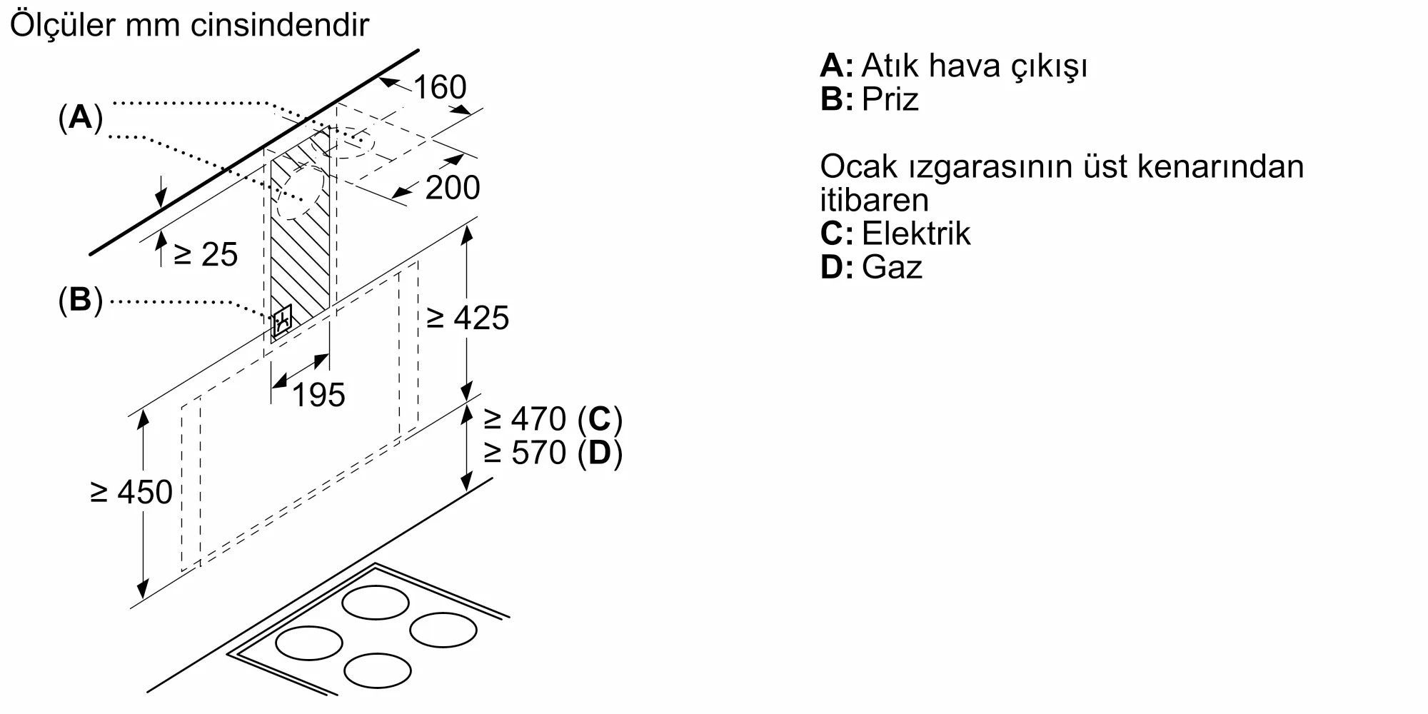 Ürününün Photo Nr. ı 9 DVK8J661