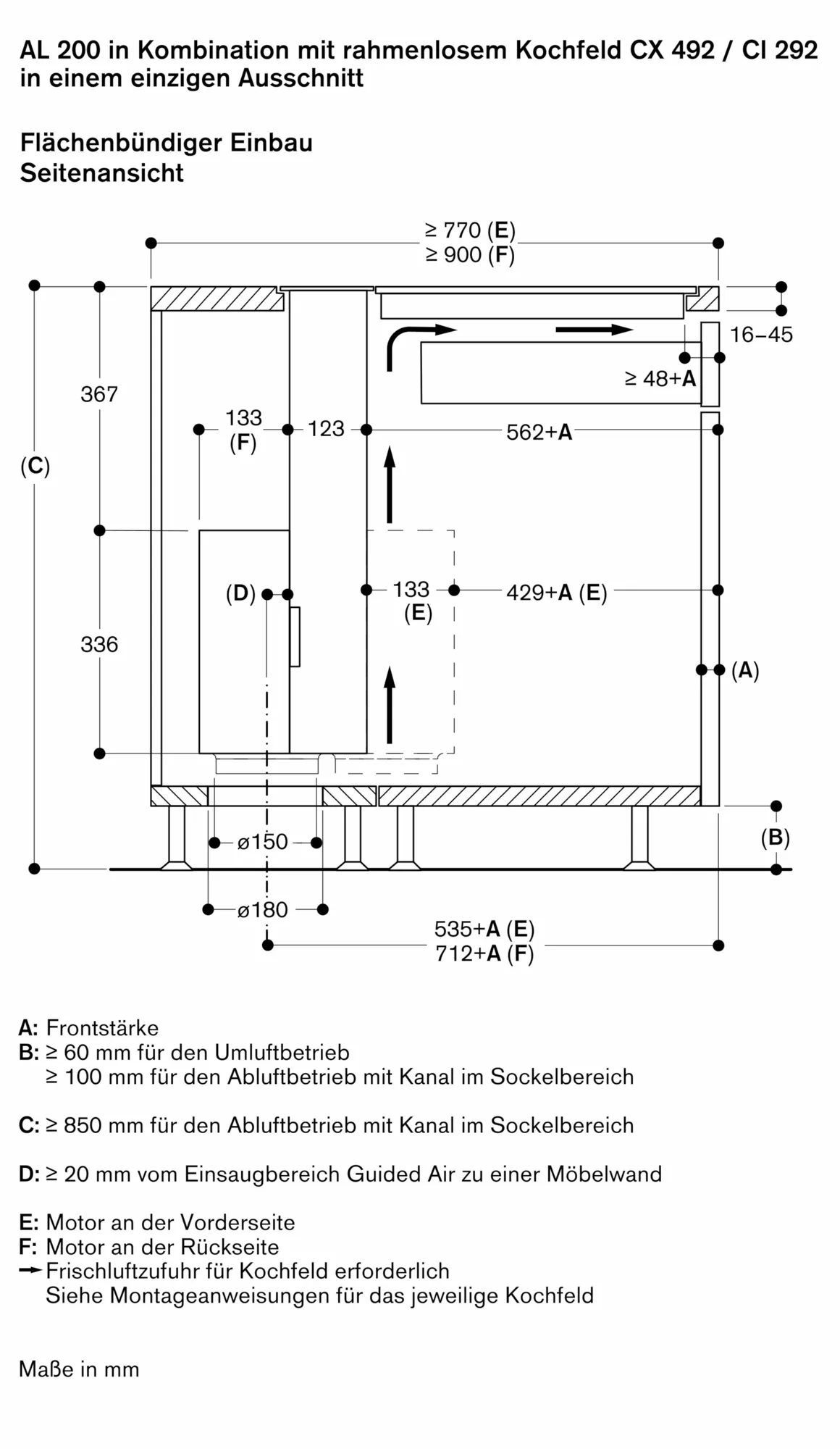 Foto Nr. 18 des Produkts AL200190