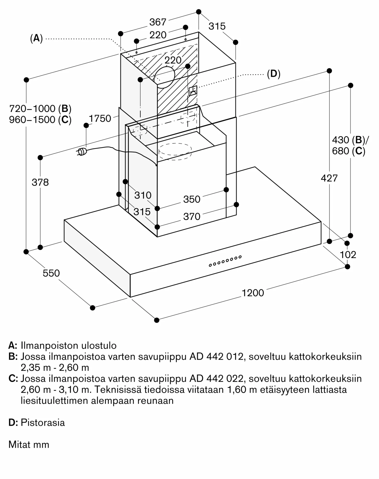 Kuva 5 tuotteesta AW442120