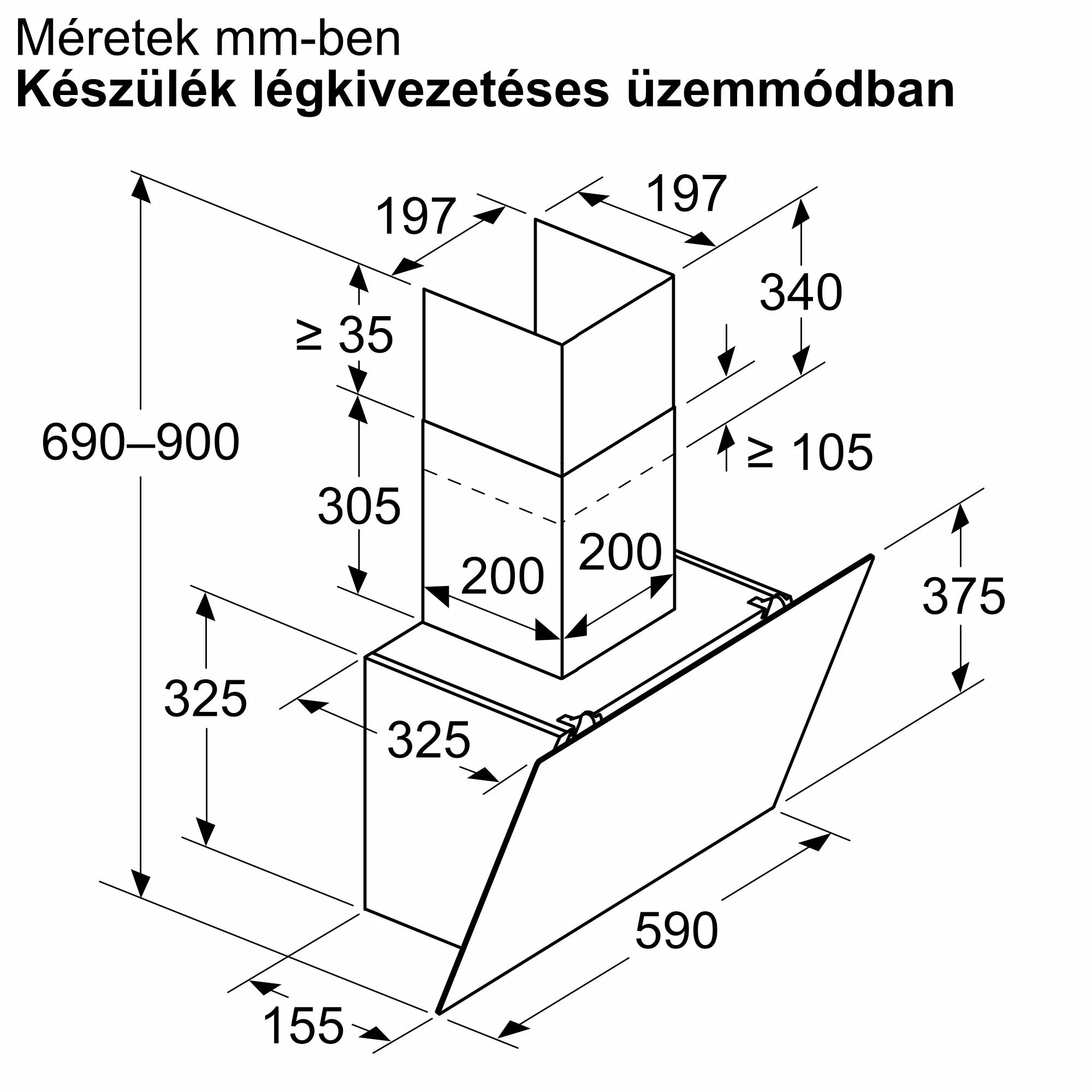 Fotó a termék Nr. 6 számáról DWK65DK60