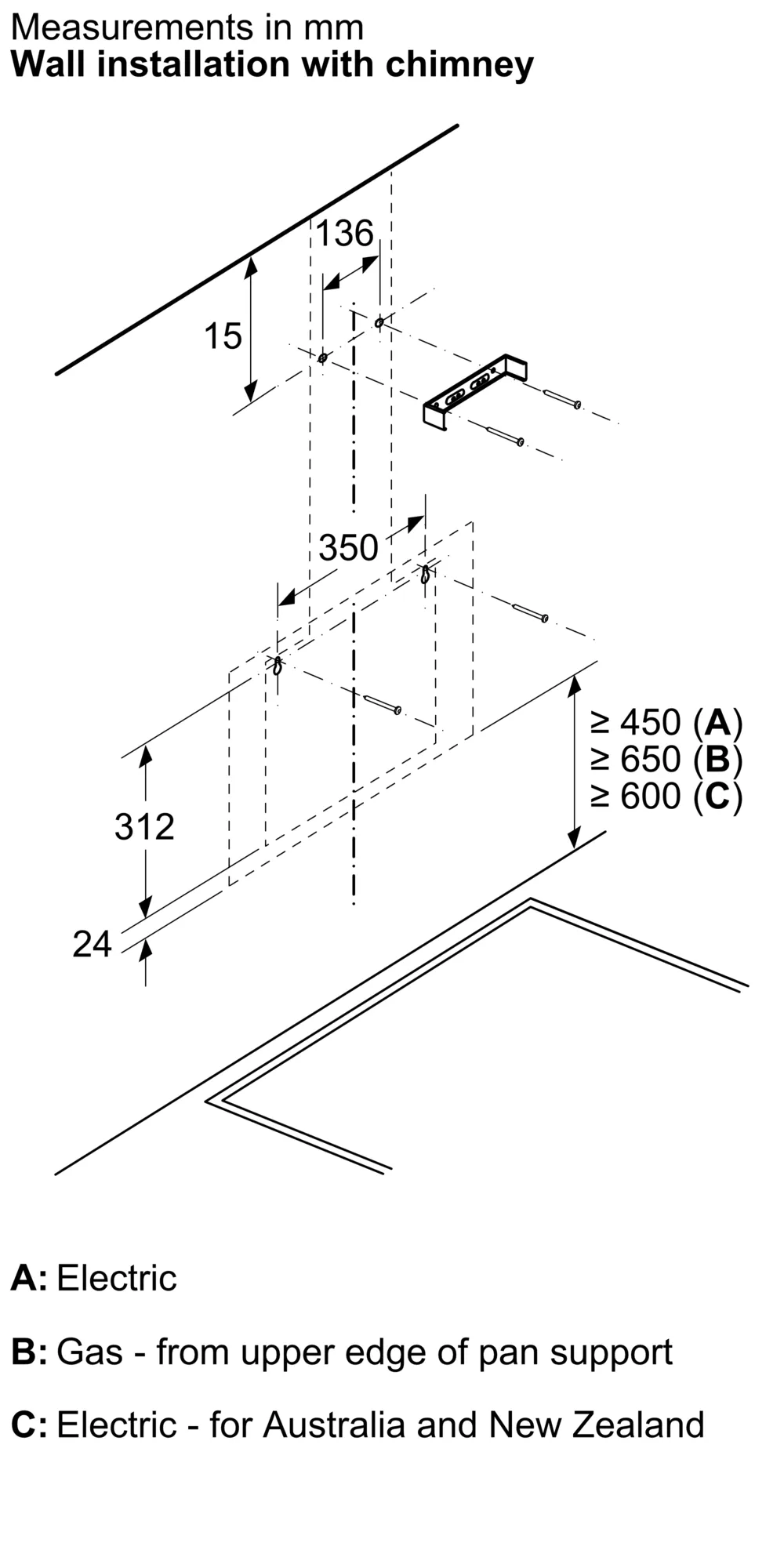 Photo Nr. 9 of the product DWK65DK60B