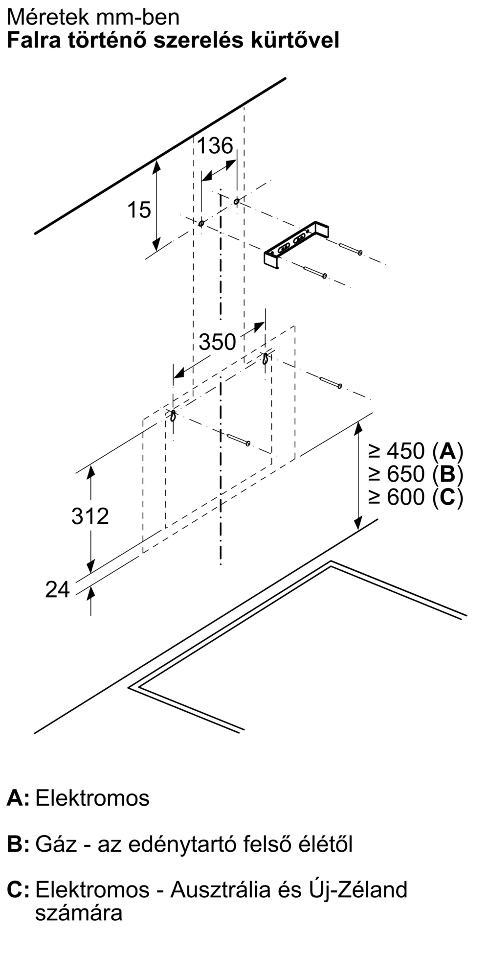 Fotó a termék Nr. 9 számáról DWK65DK60