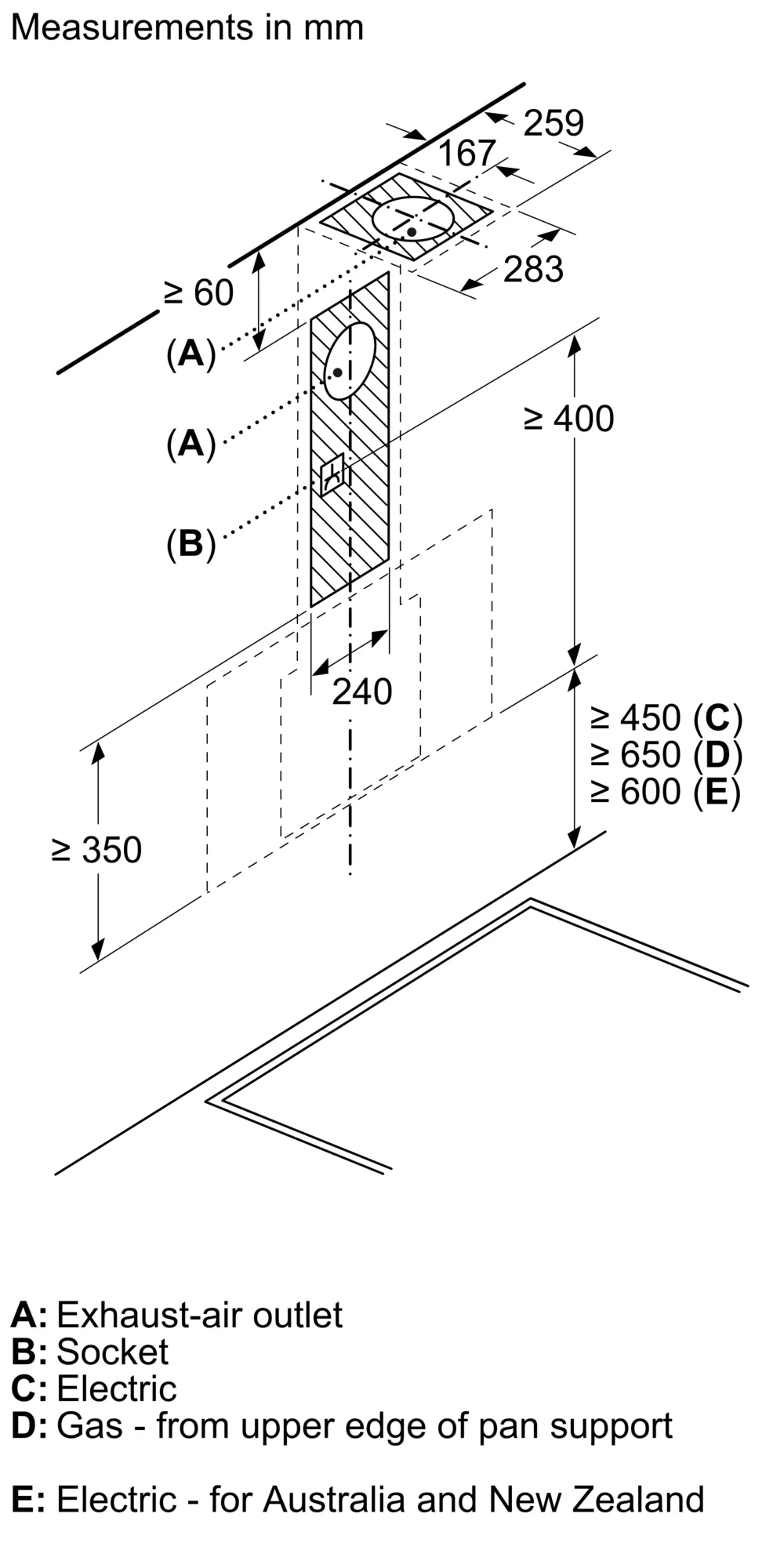 Photo Nr. 10 of the product LC67KFN60B