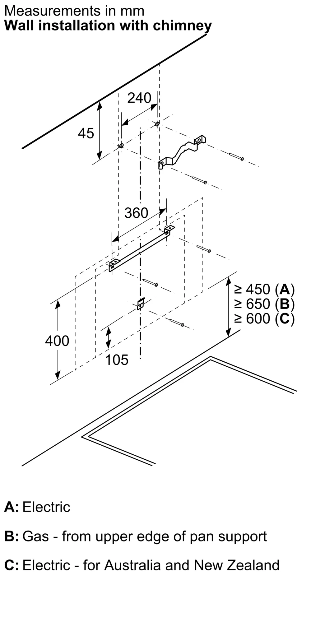 Photo Nr. 12 of the product DWK91LT65