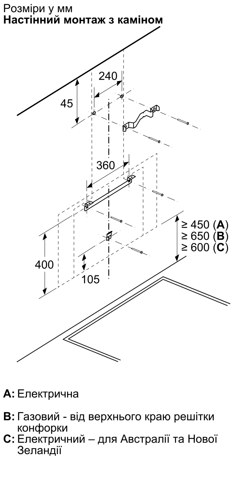 ФотоNr. 14 продукту LC91KLT65