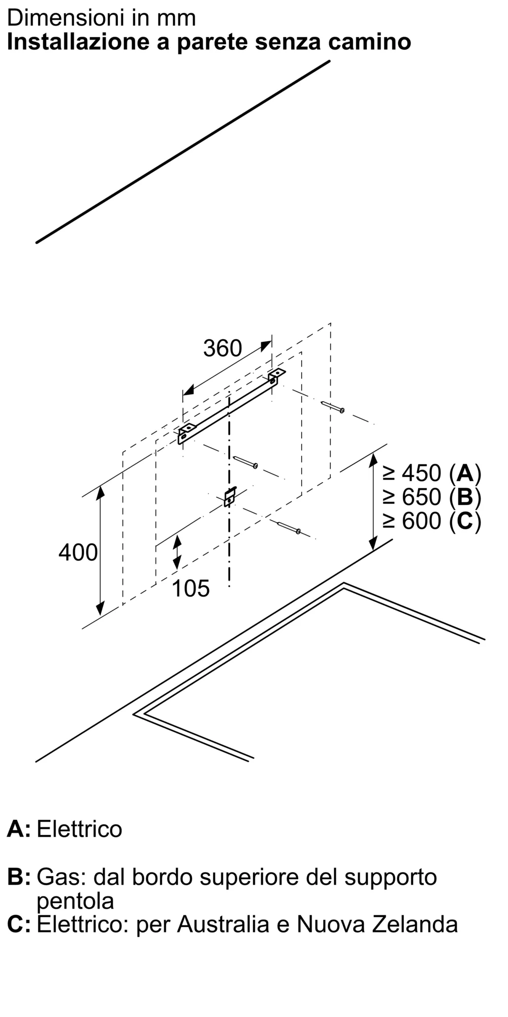 Foto Nr. 6 del prodotto LC81JAN60