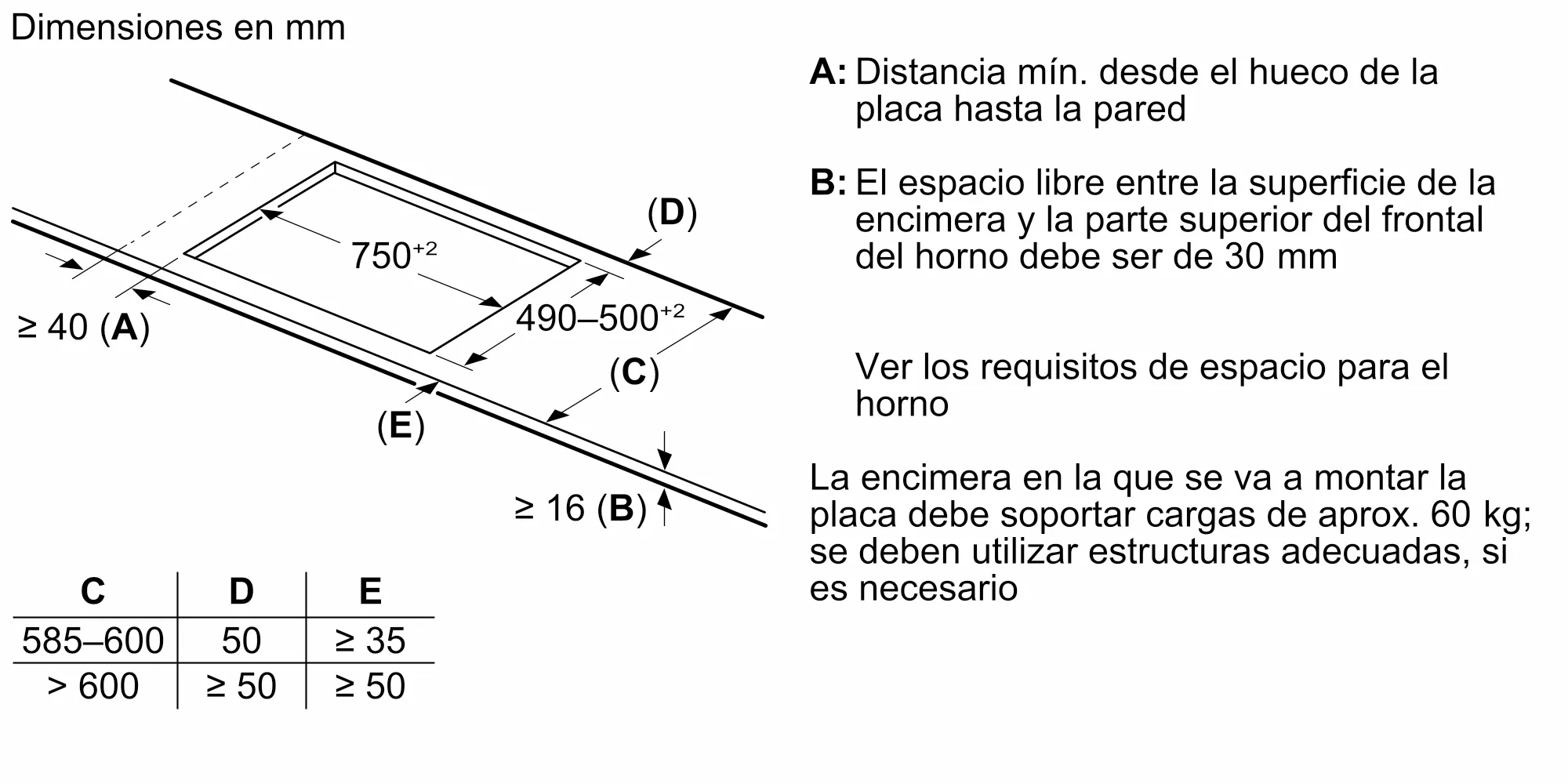 Foto nº 6 del producto 3EB980AH