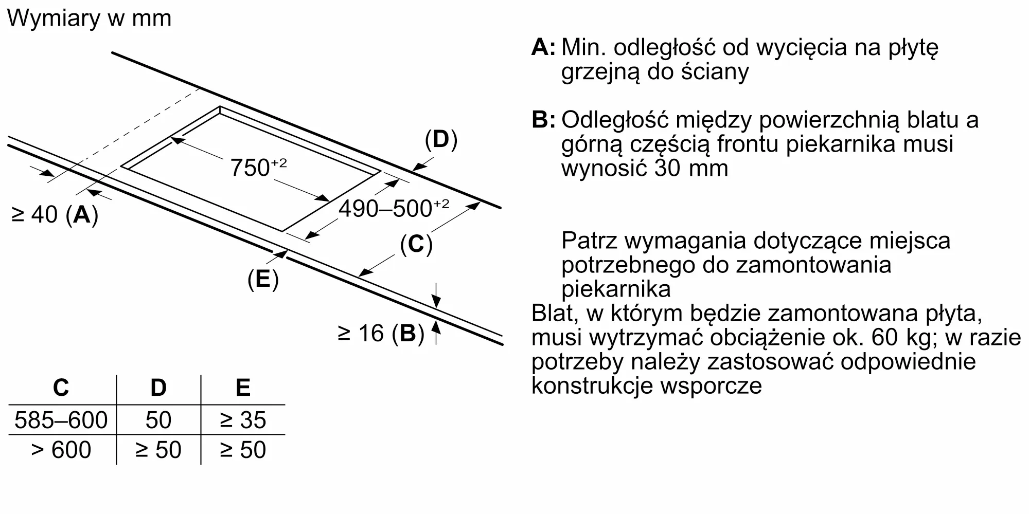 Zdjęcie produktu nr 7 PIV83KHC1E