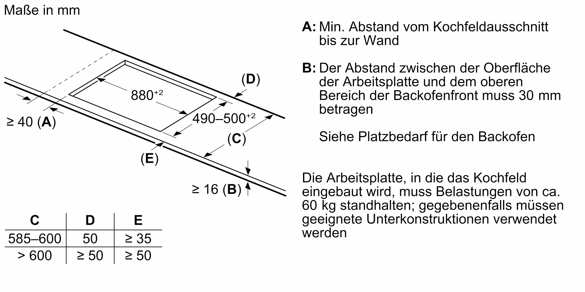 Foto Nr. 6 des Produkts PIV931HC1E