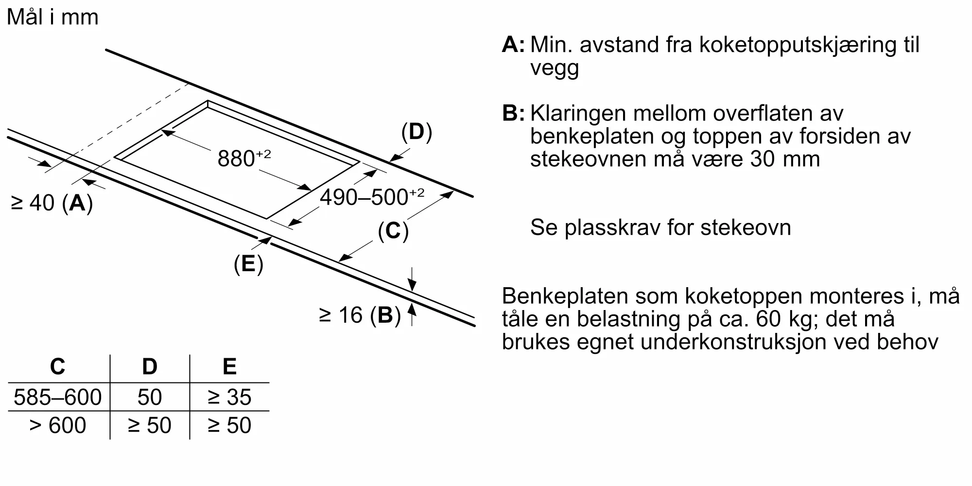 Bilde nr. 7 av produktet PIV931HC1E