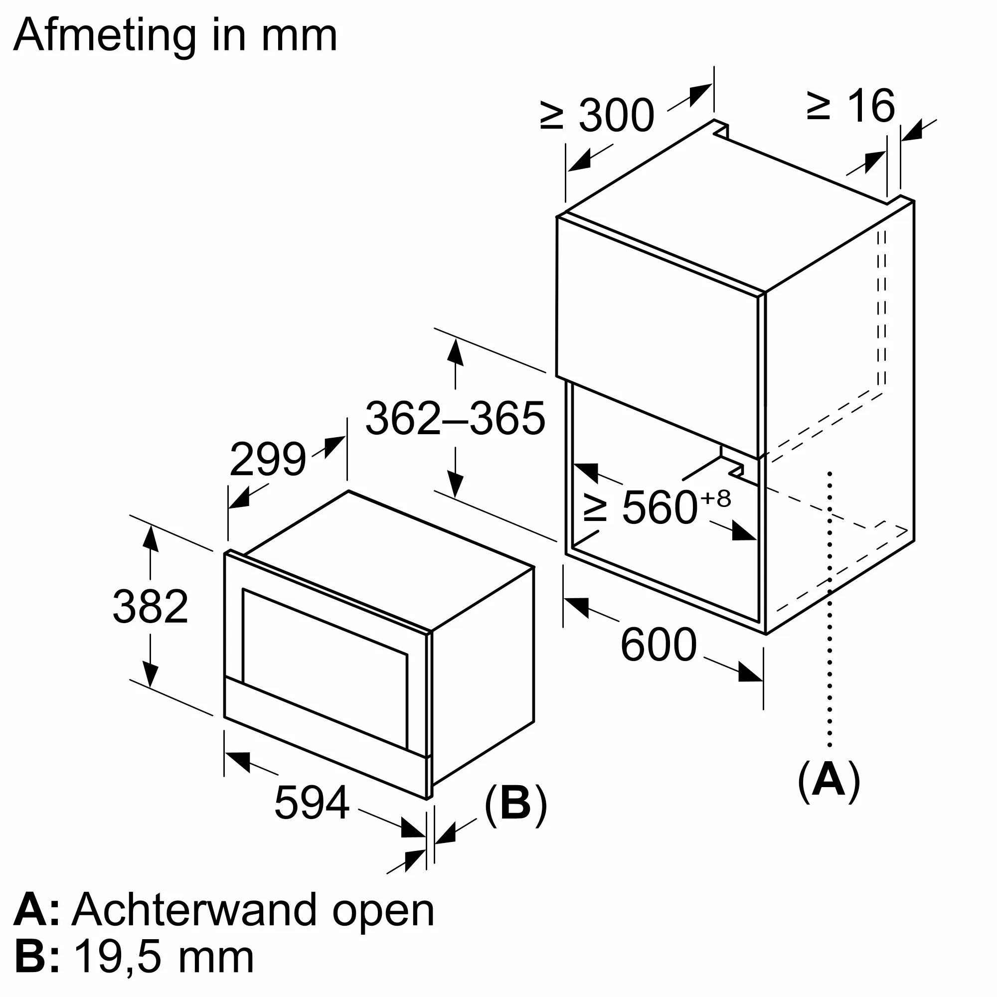 Foto nr. 8 van het product BFL9221B1