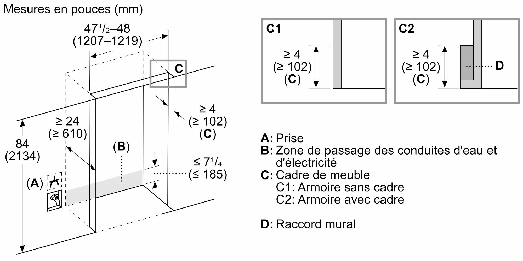 Photo n° 14 du produit T48BT120NS