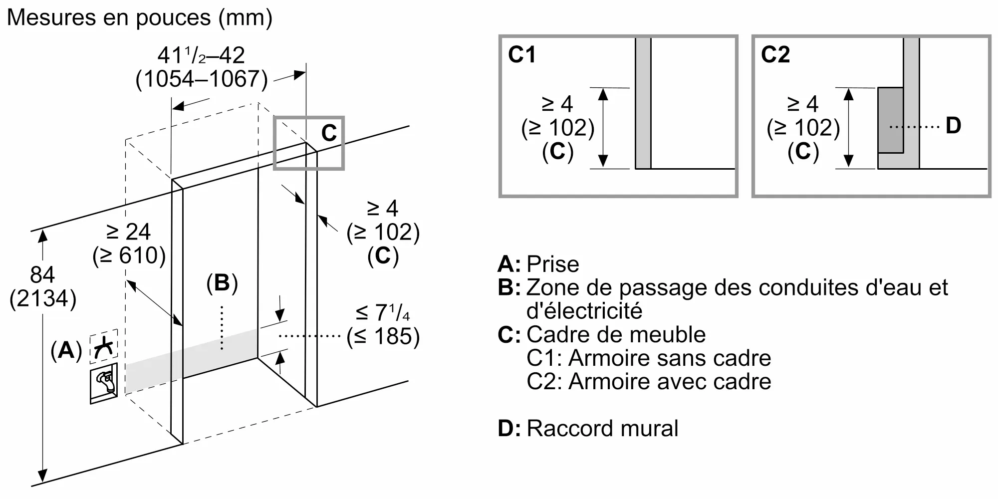 Photo n° 13 du produit T42BT120NS