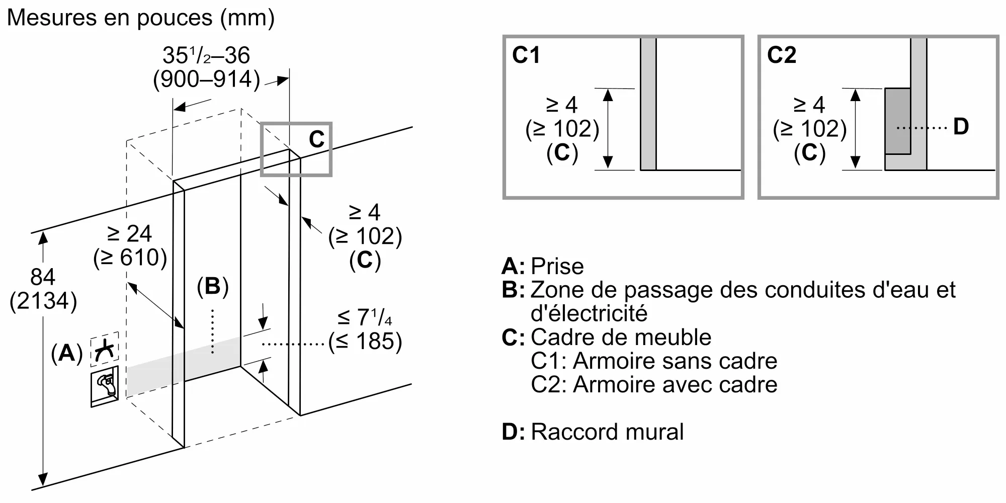 Photo n° 15 du produit T36BT120NS