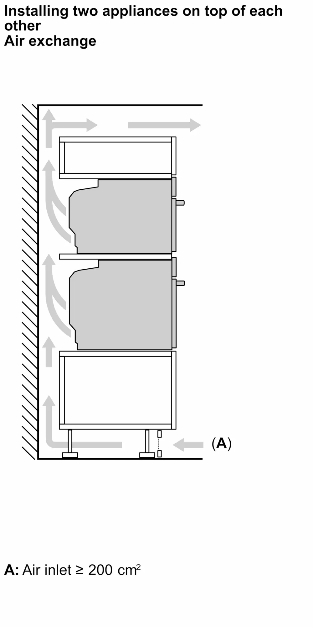 Photo Nr. 6 of the product CMG7241B1B