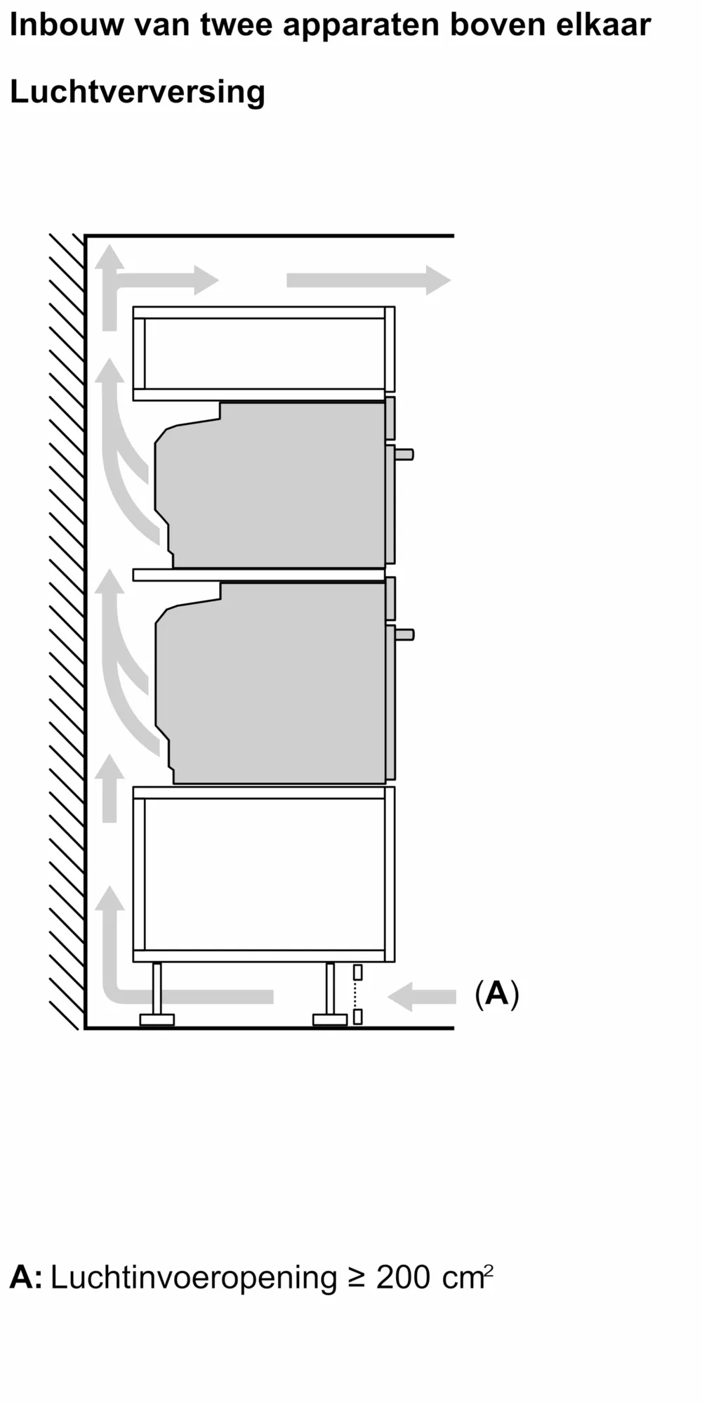 Foto nr. 12 van het product CMG7761B1