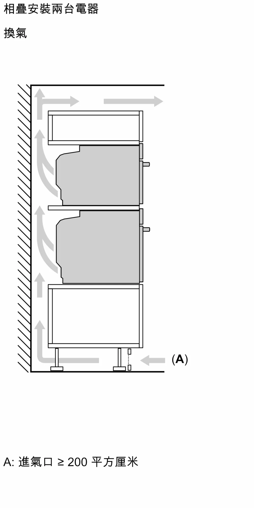 Photo Nr. 8 of the product HSG7361W1